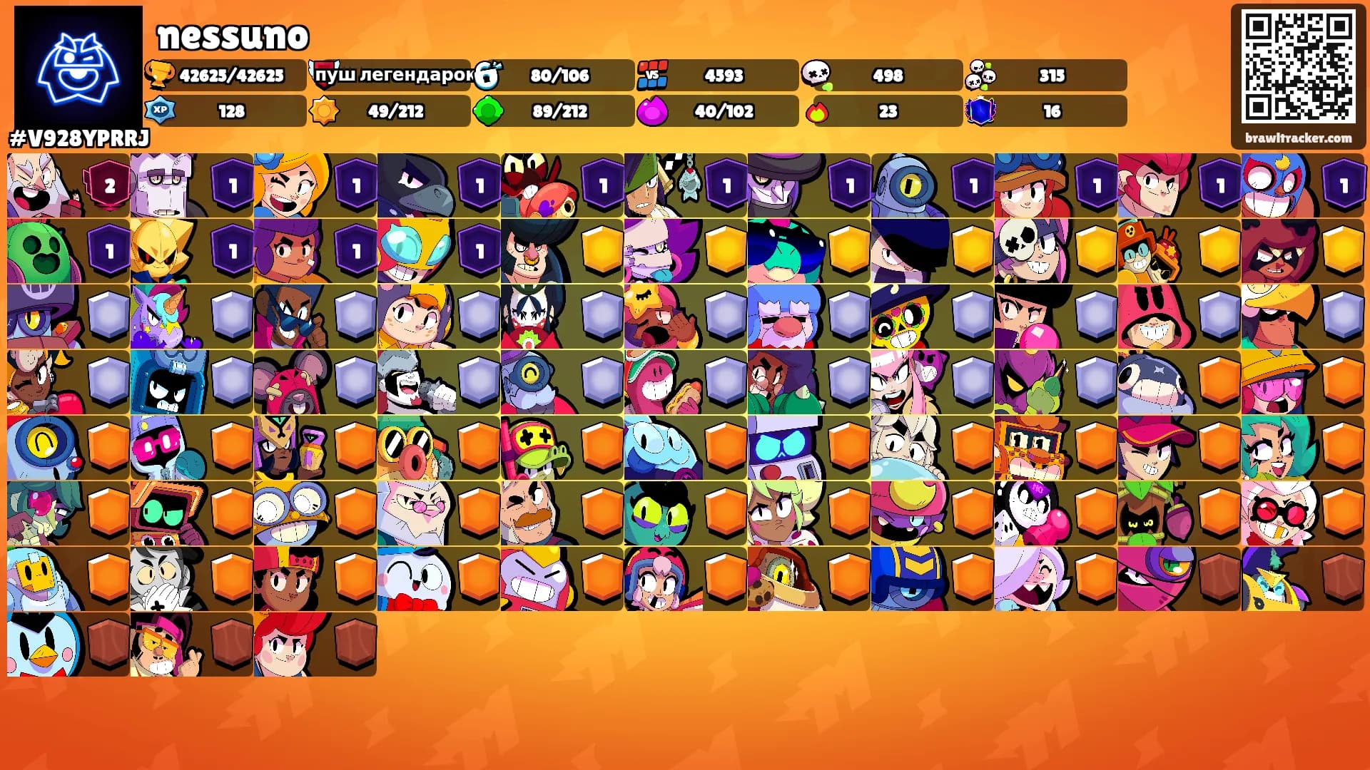 nessuno's Ranks
