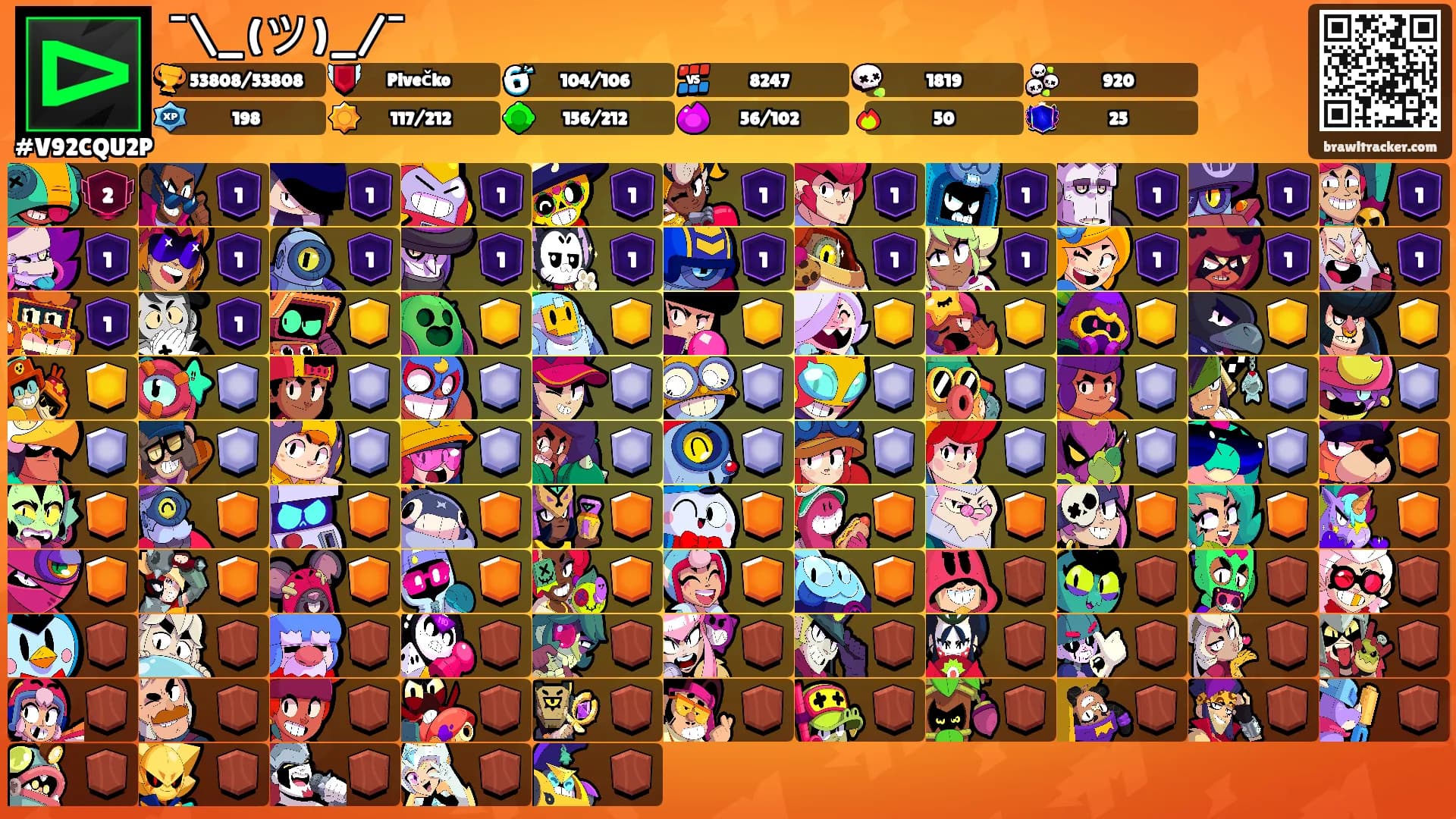 ¯\_(ツ)_/¯'s Ranks