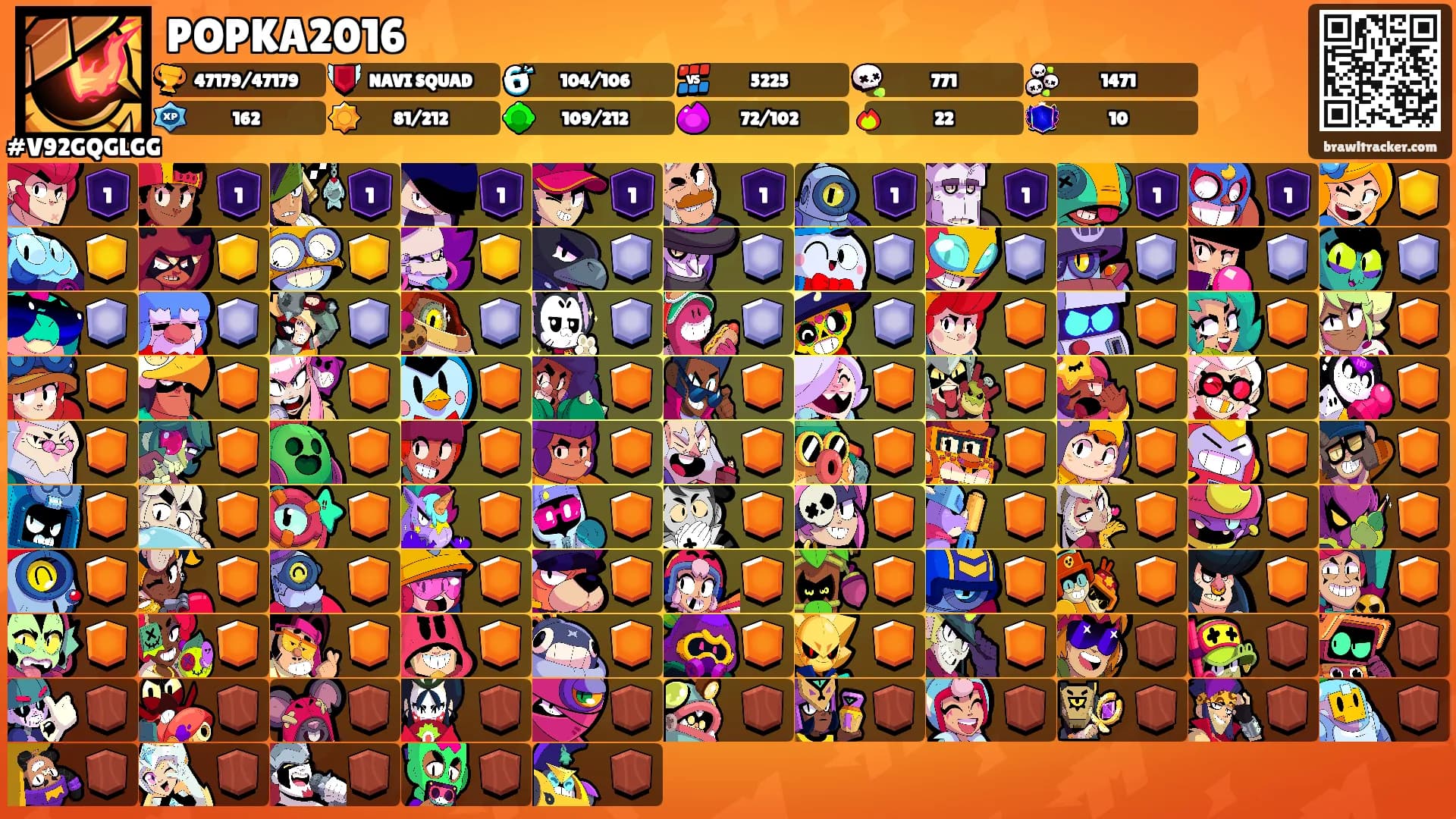 POPKA2016's Ranks