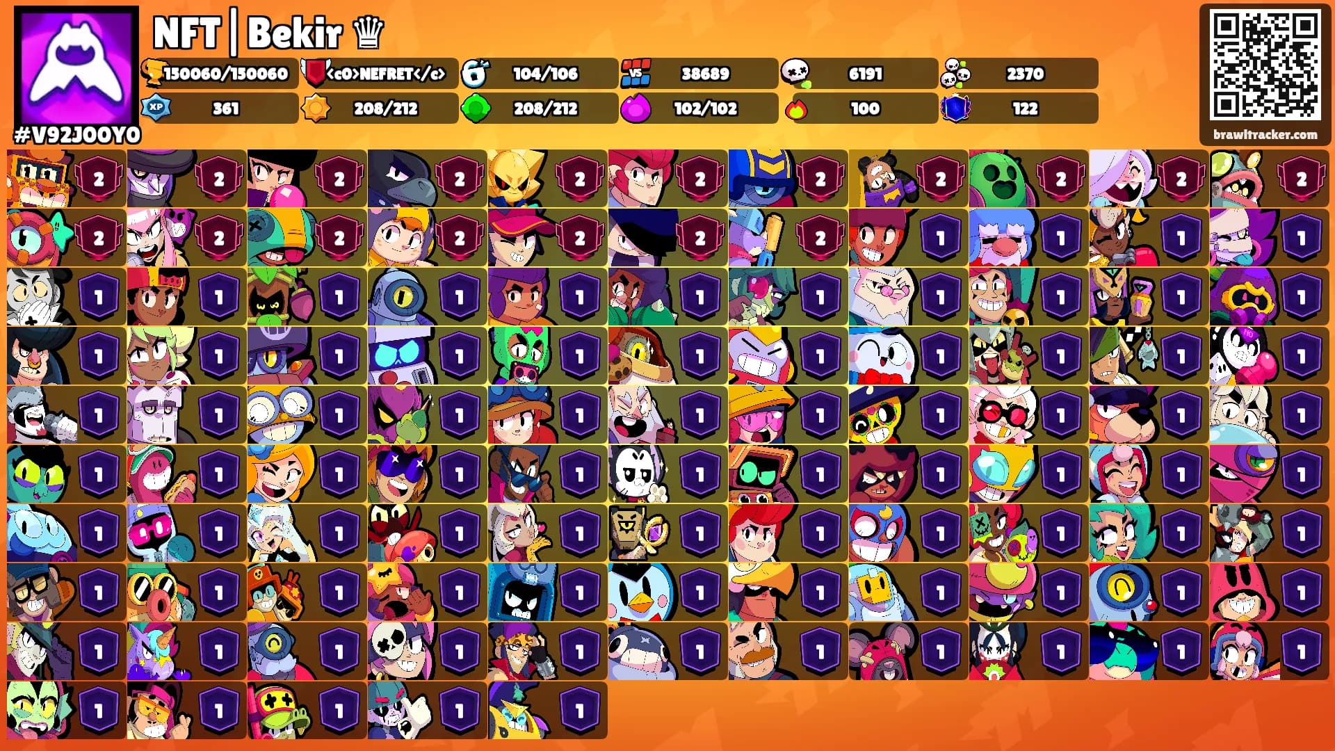 NFT|Bekir ♛'s Ranks