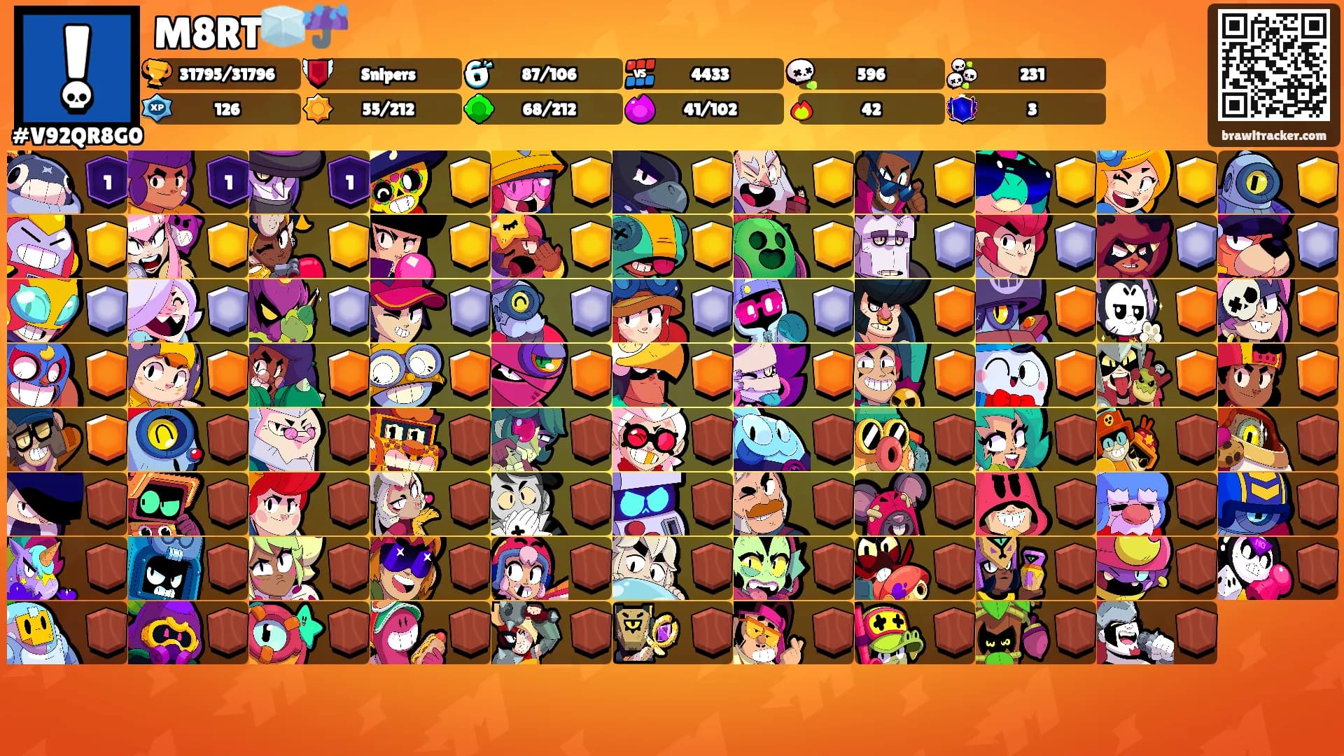 M8RT🧊☔️'s Ranks