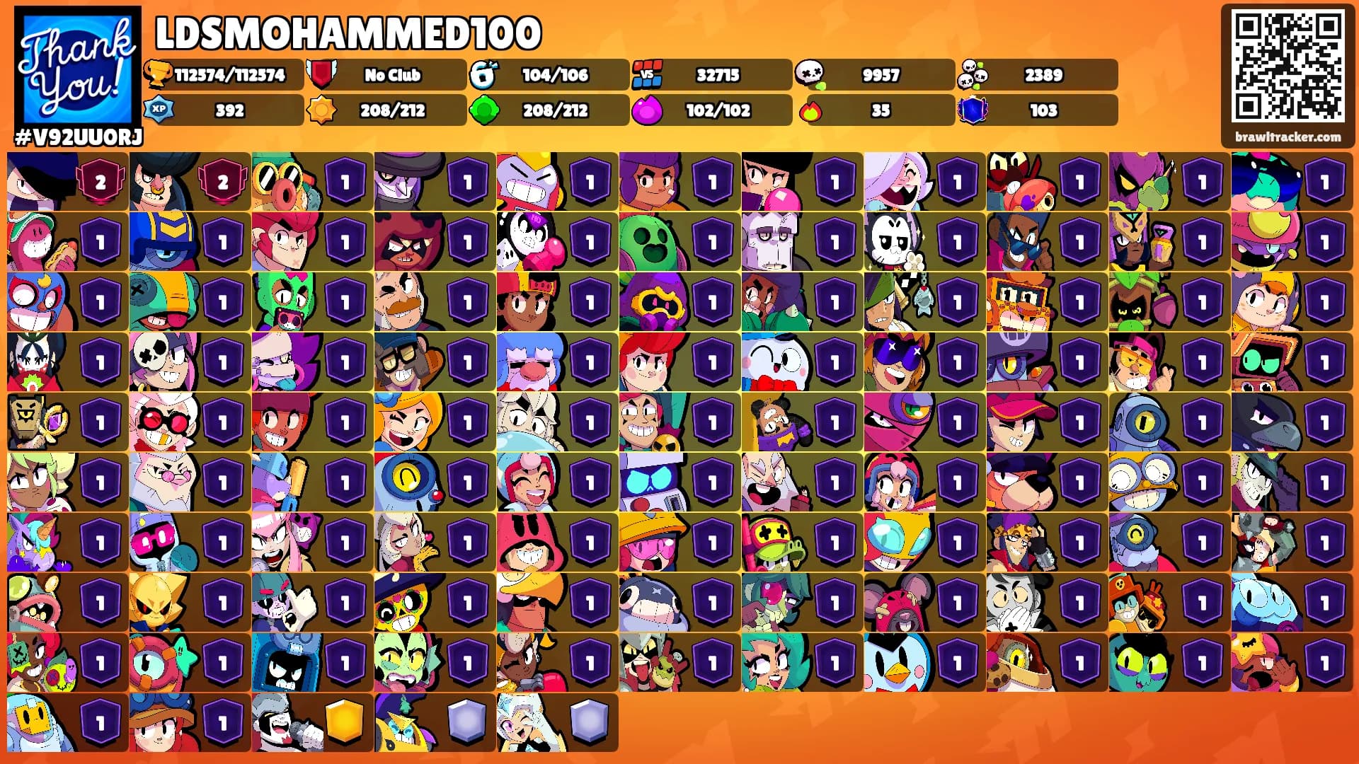 LDSMOHAMMED100's Ranks