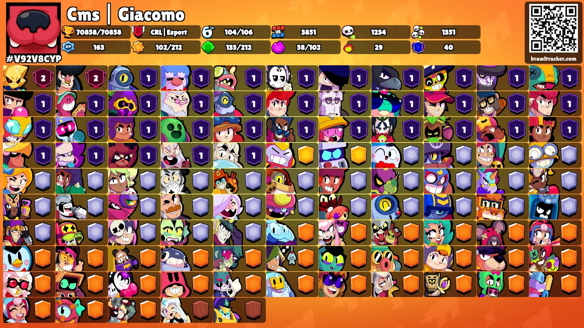 Cms | Giacomo's Ranks