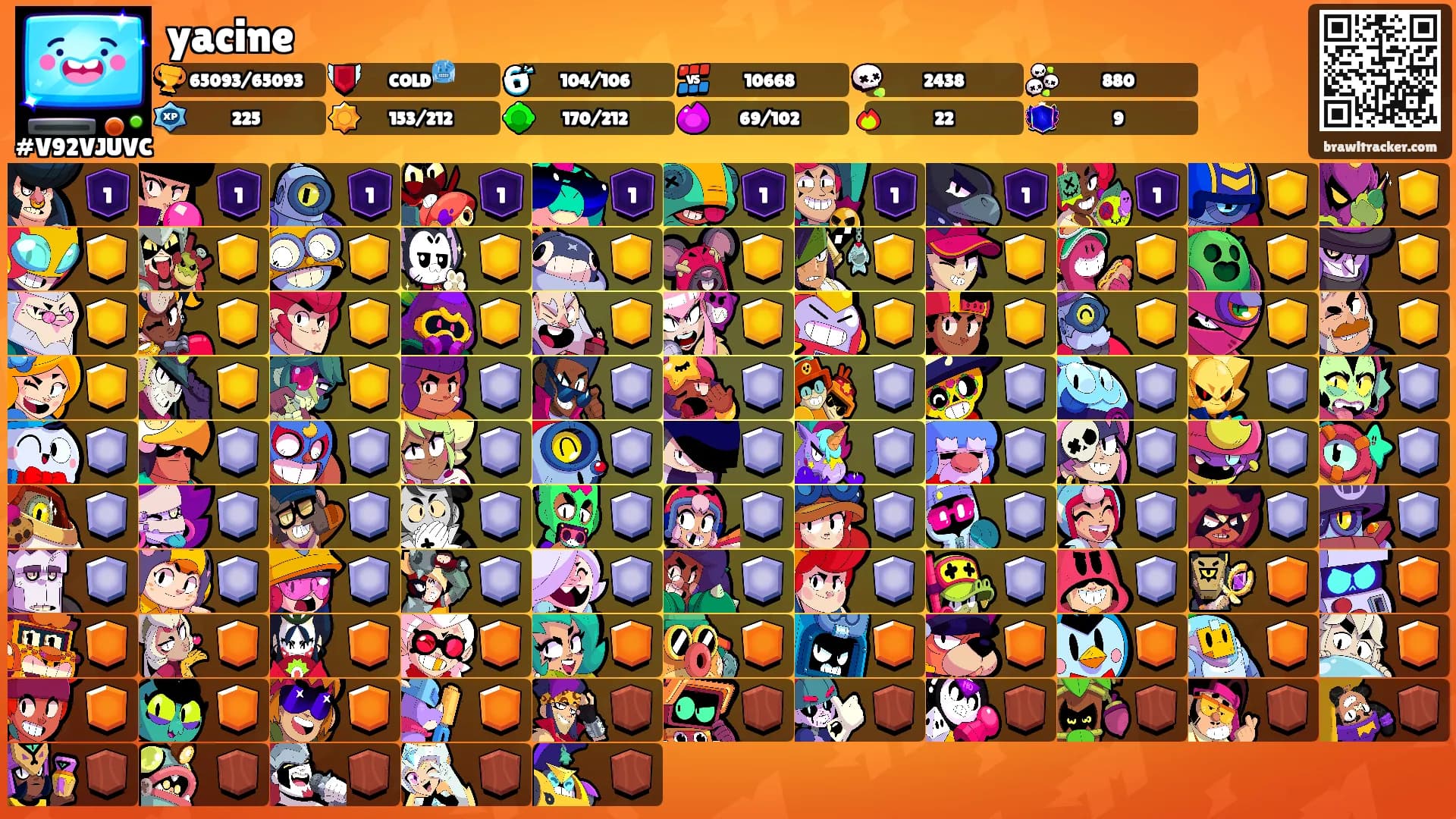 yacine's Ranks