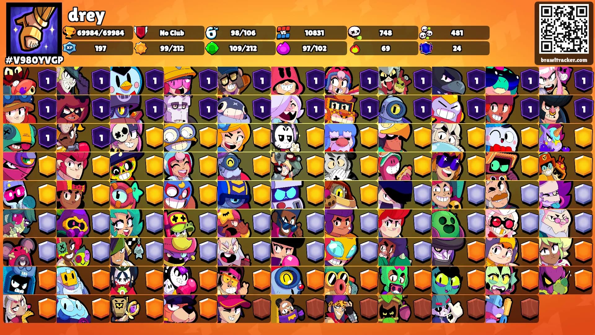drey's Ranks