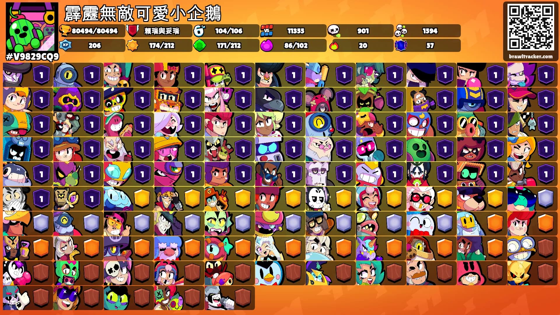 霹靂無敵可愛小企鵝's Ranks