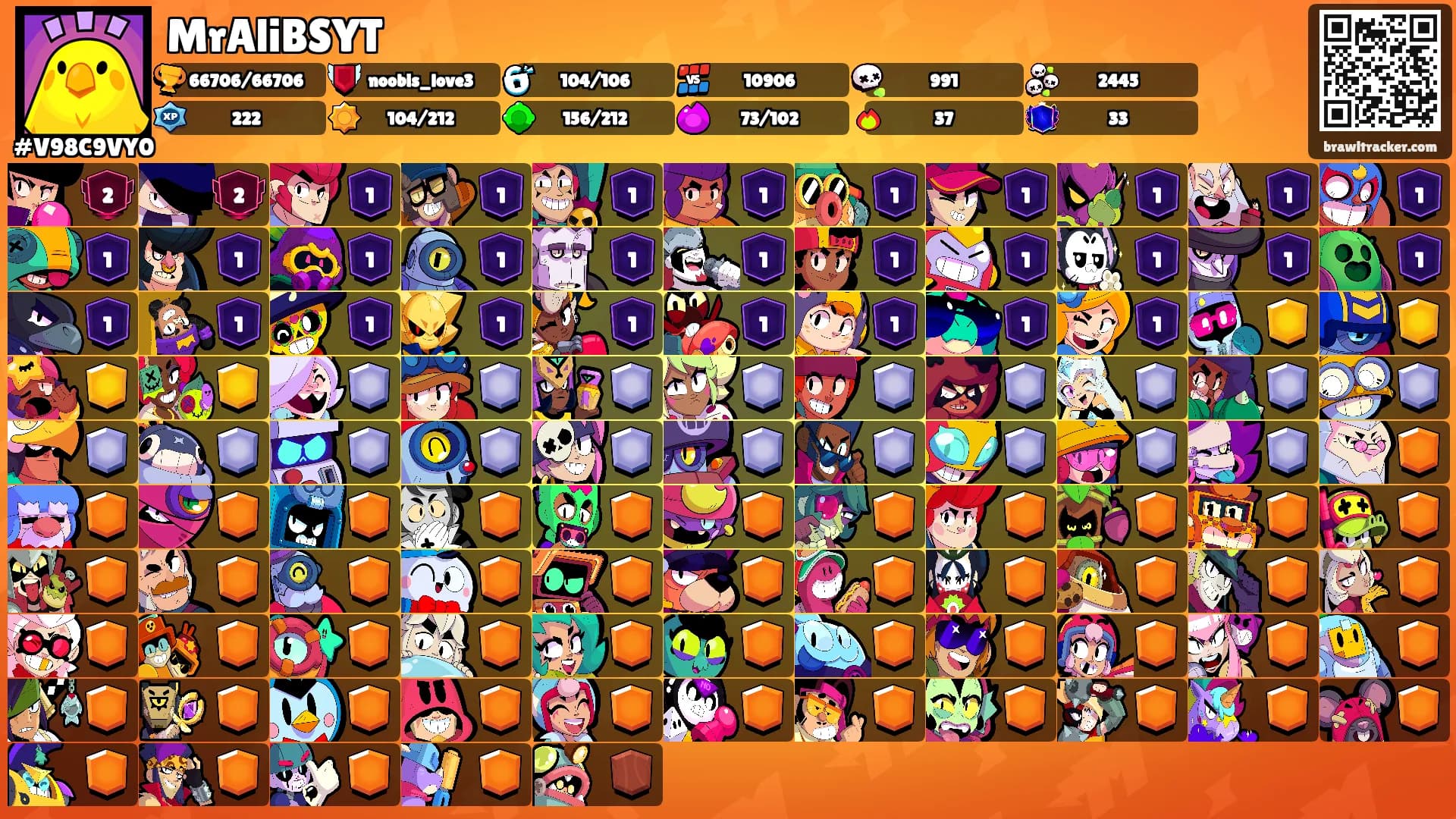 MrAliBSYT's Ranks