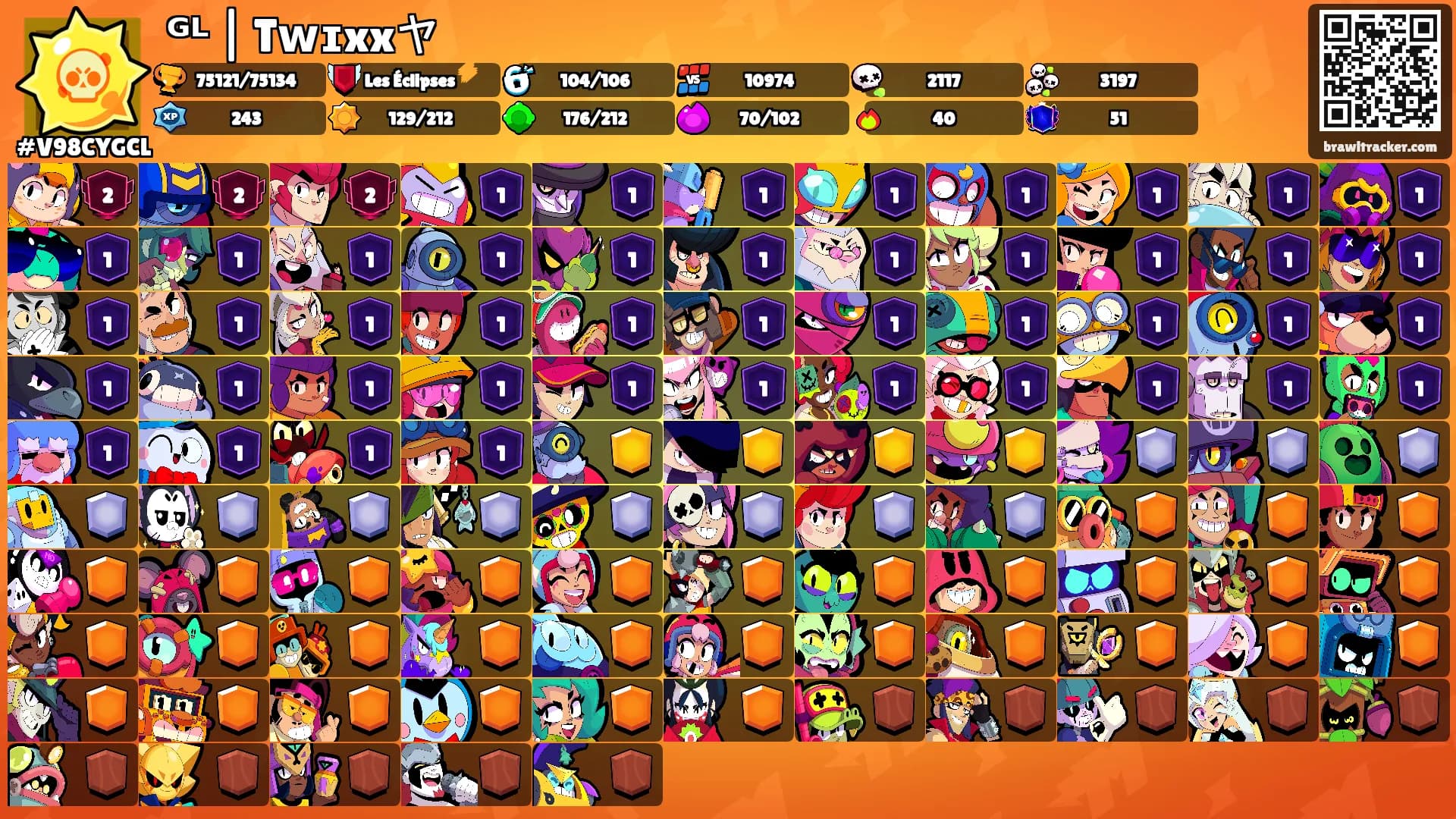 ᴳᴸ | Tᴡɪxxヤ's Ranks