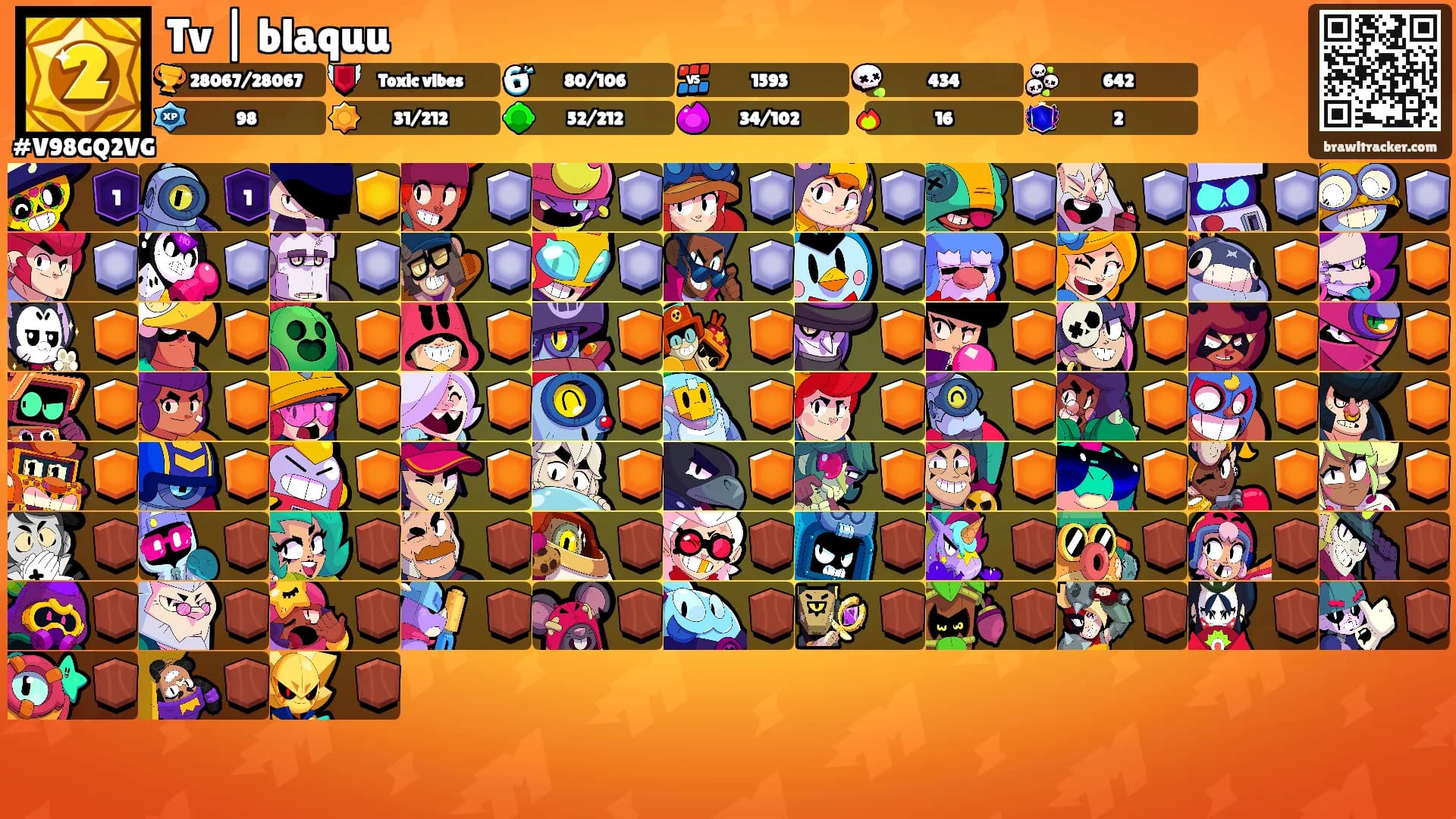 Tv | blaquu's Ranks