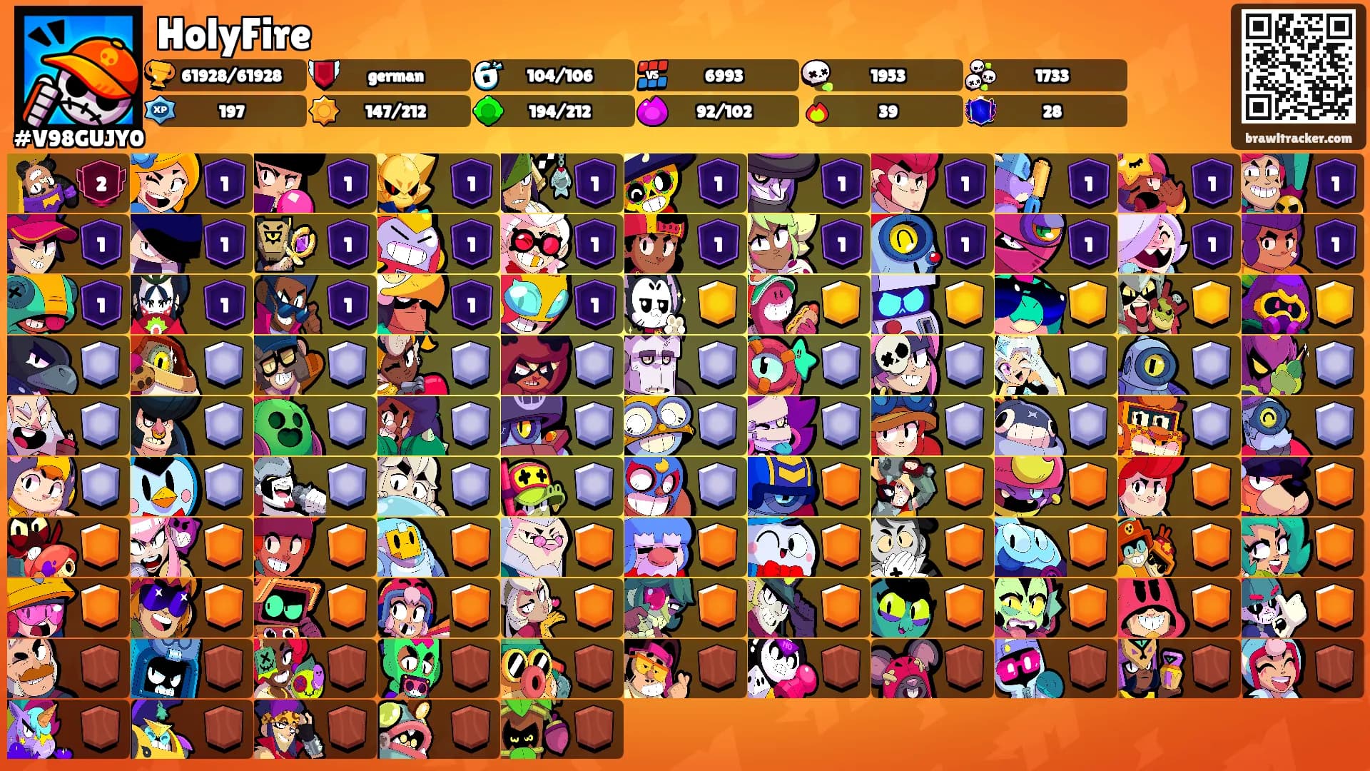 HolyFire's Ranks