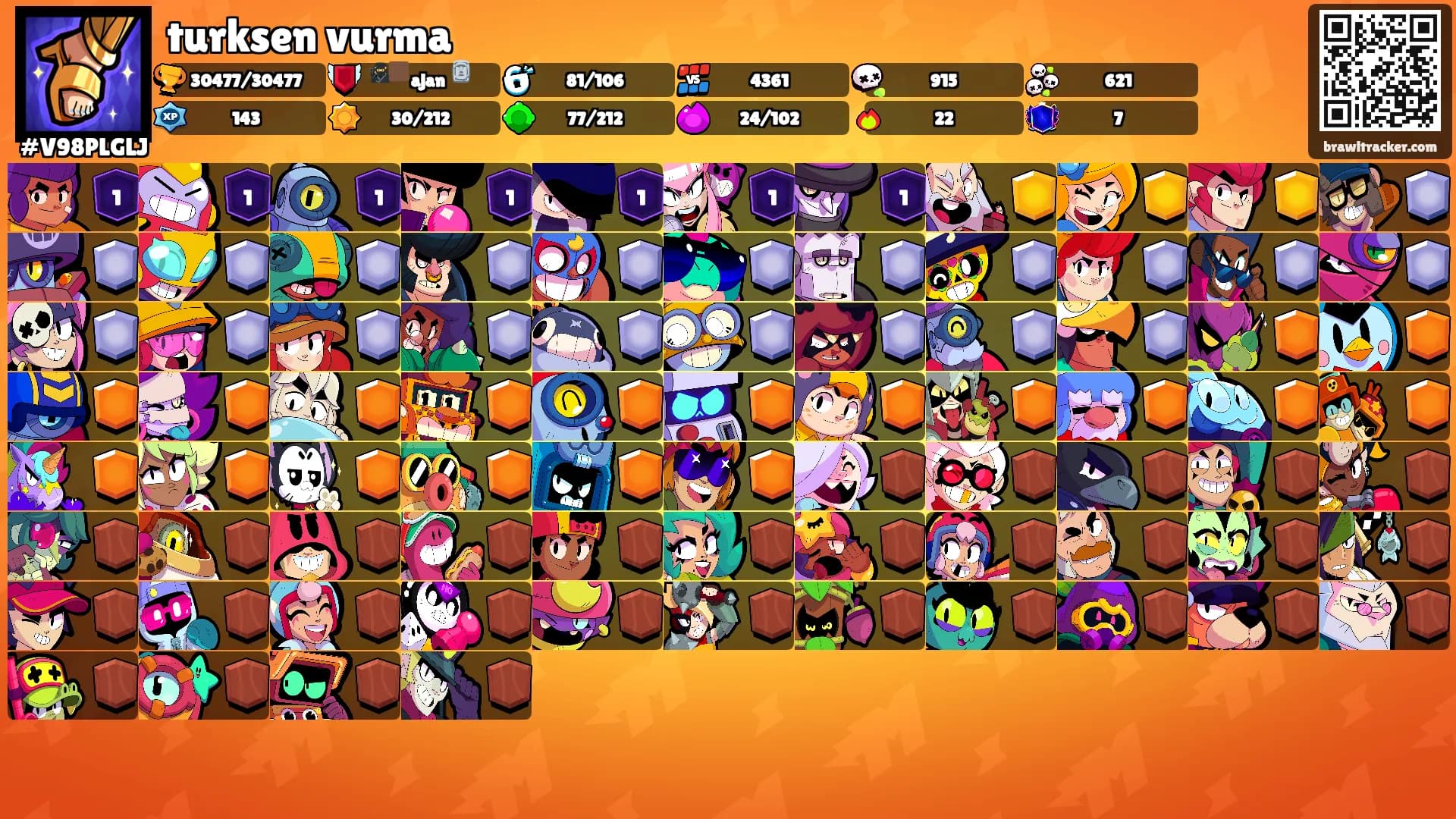 turksen vurma's Ranks