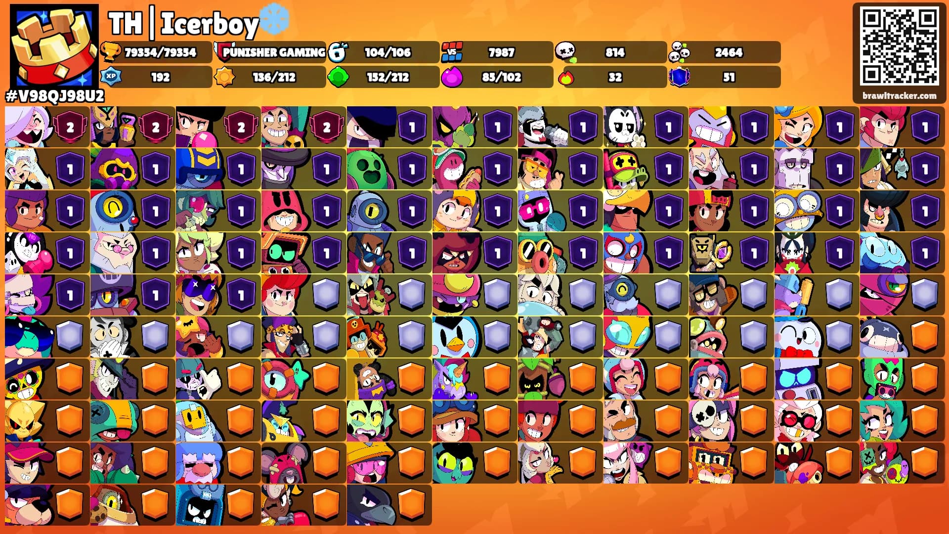 TH|Icerboy❄️'s Ranks