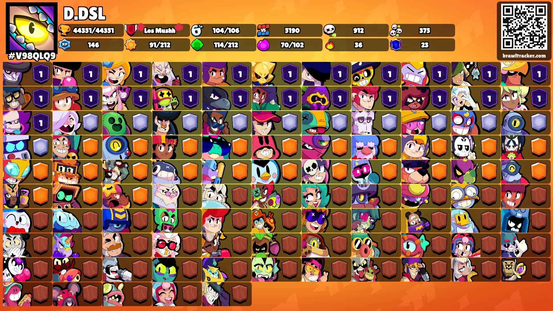 D.DSL's Ranks