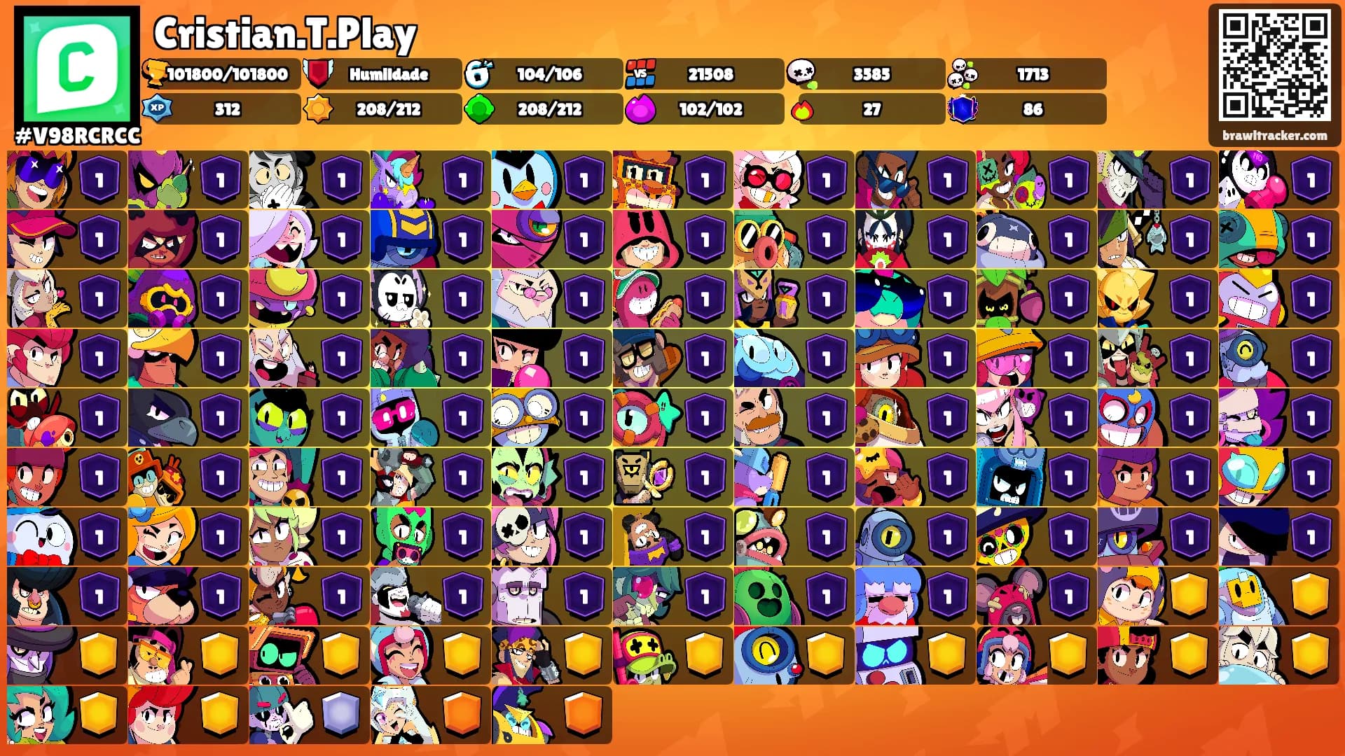 Cristian.T.Play's Ranks