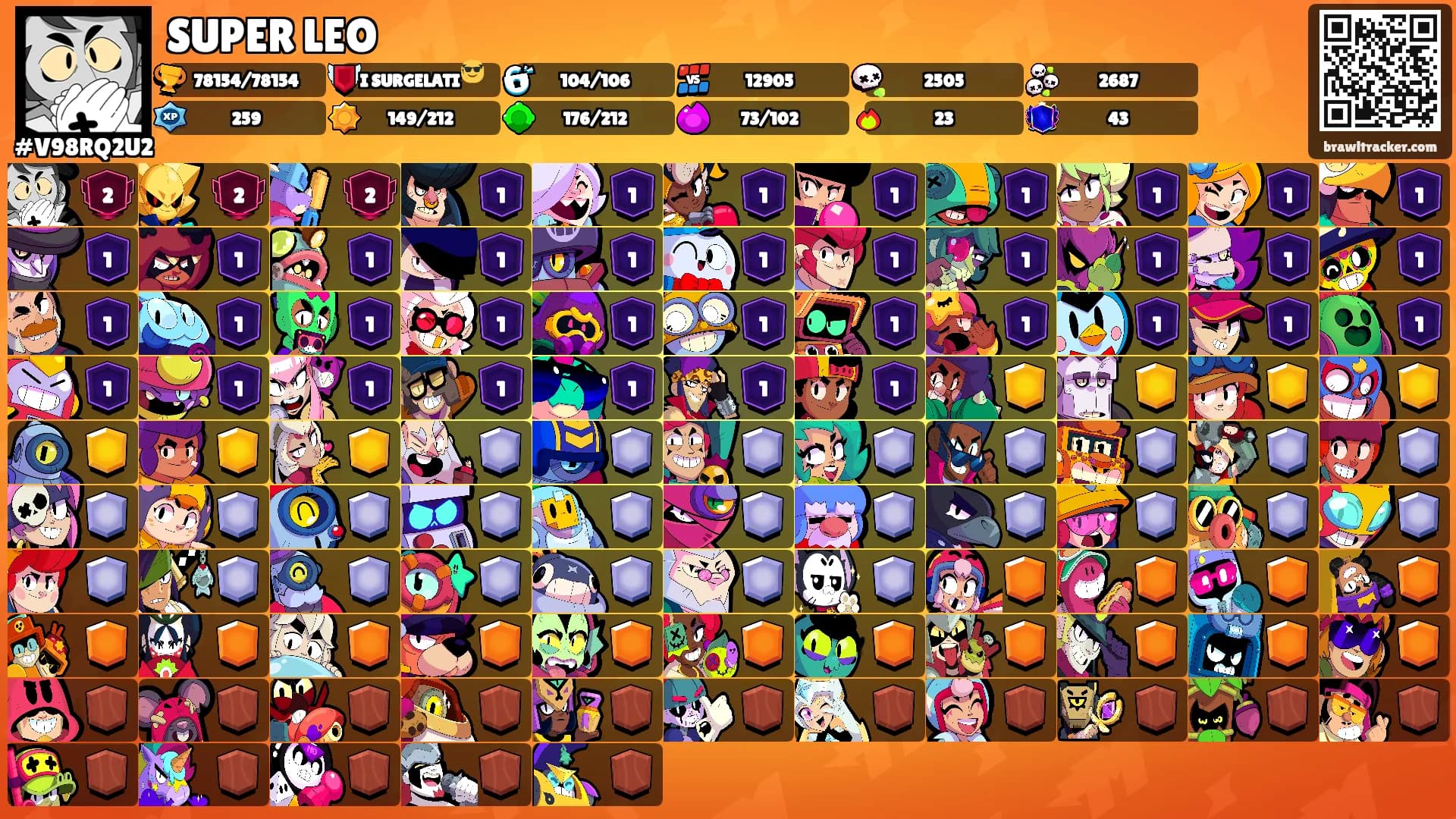 SUPER LEO's Ranks