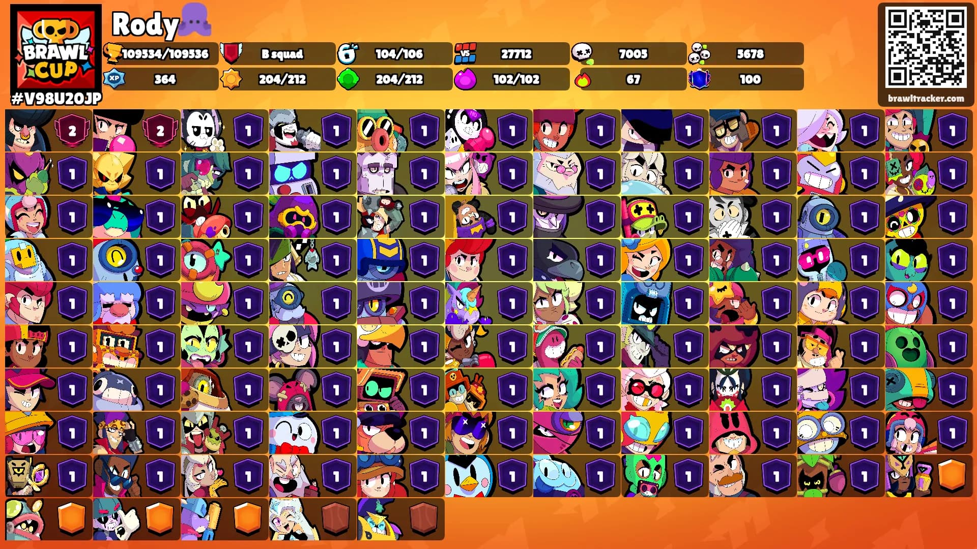 Rody🐙's Ranks