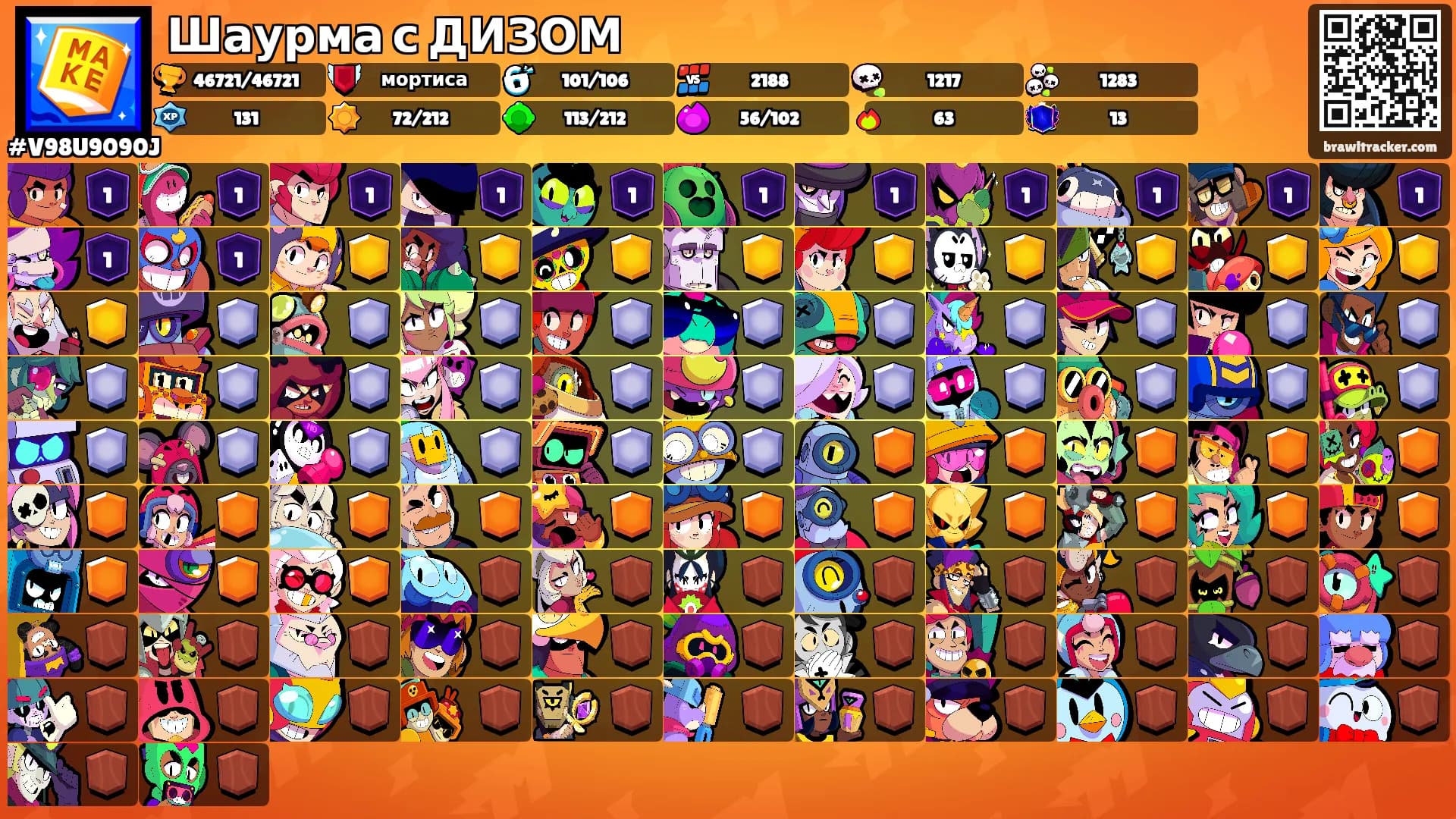 Шаурма с ДИЗОМ's Ranks