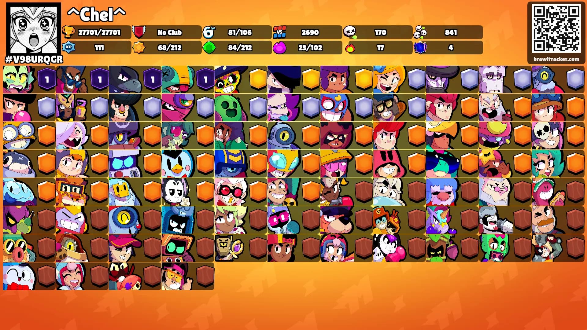 ^Chel^'s Ranks
