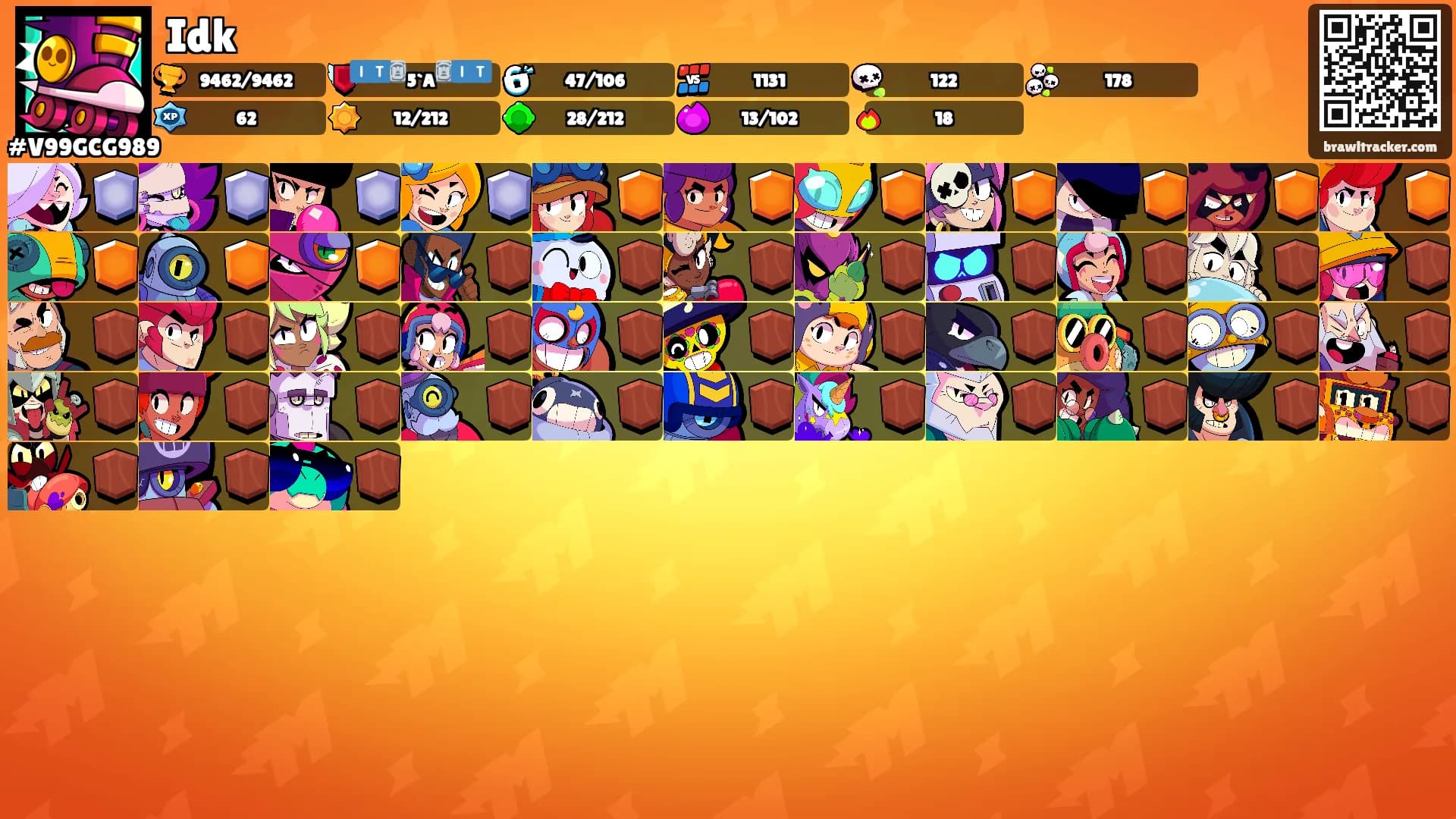 Idk's Ranks