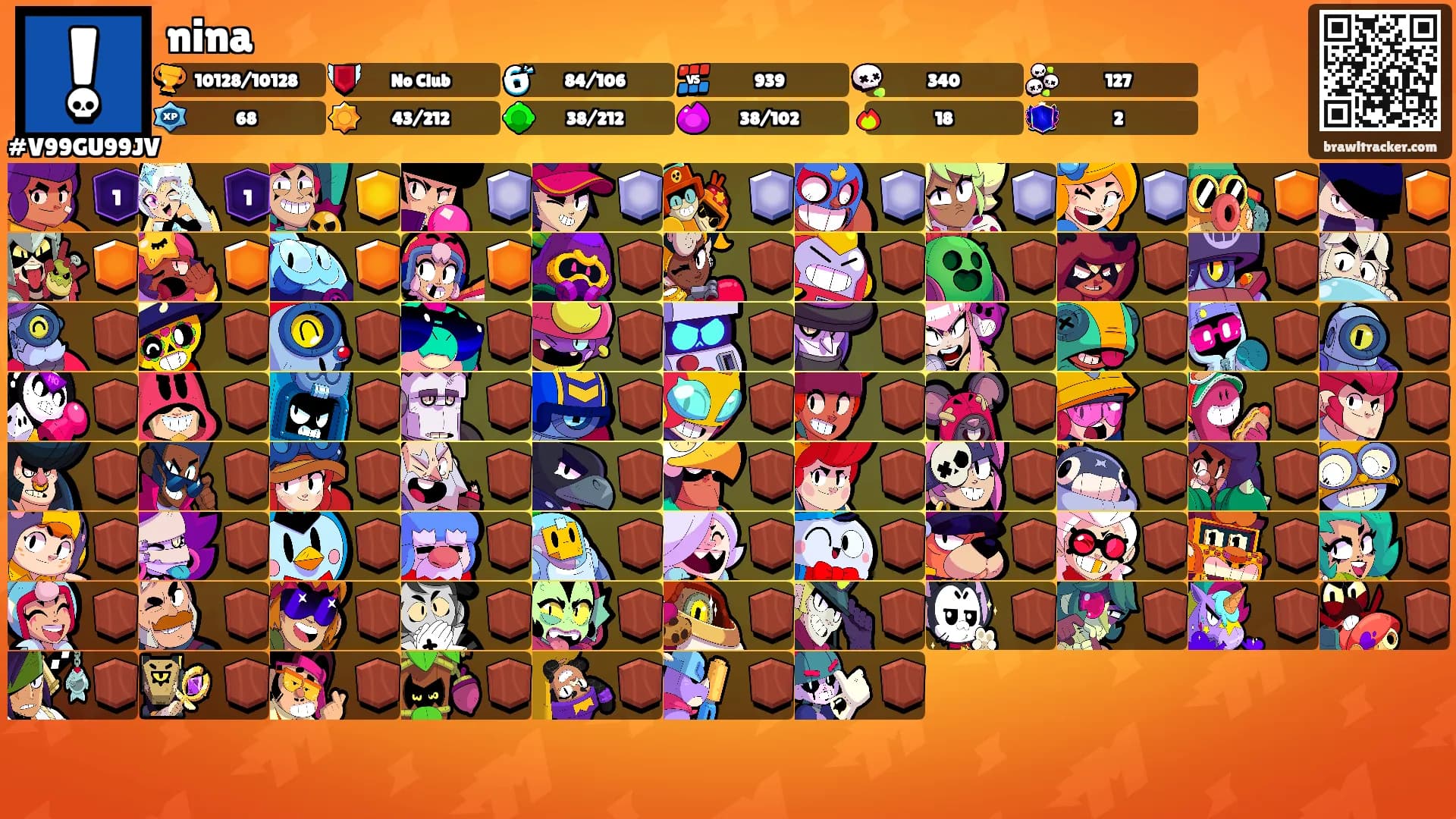 nina's Ranks