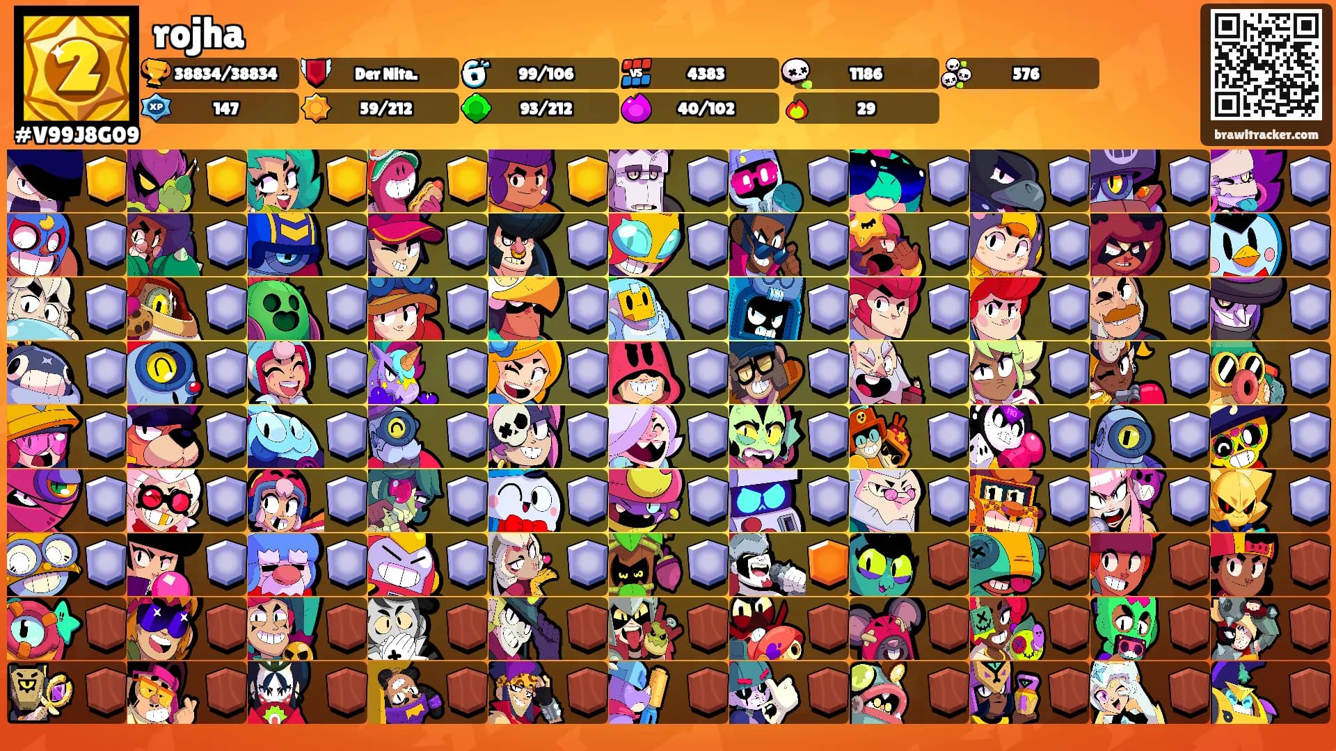 rojha's Ranks