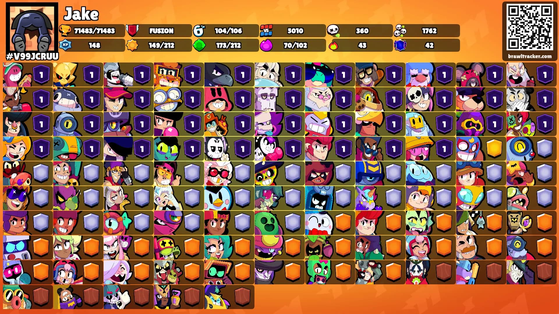 Jake's Ranks