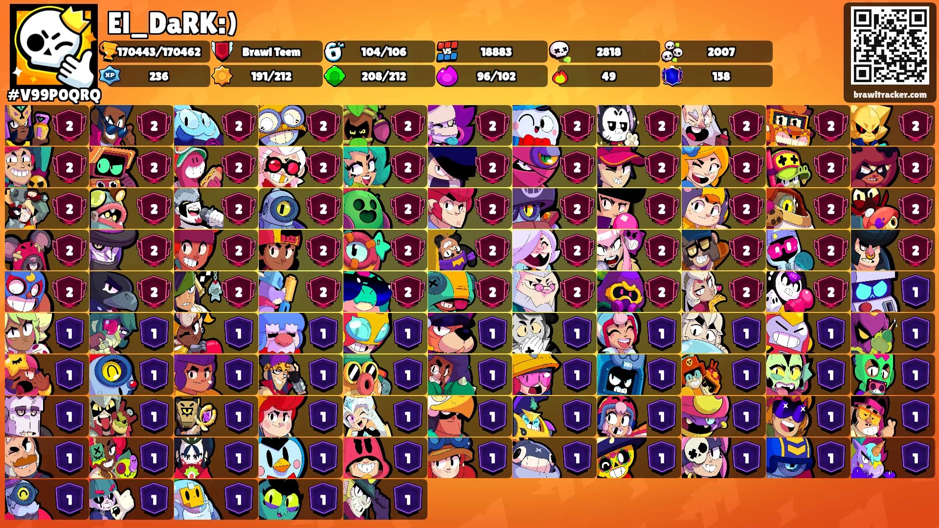 El_DaRK:)'s Ranks