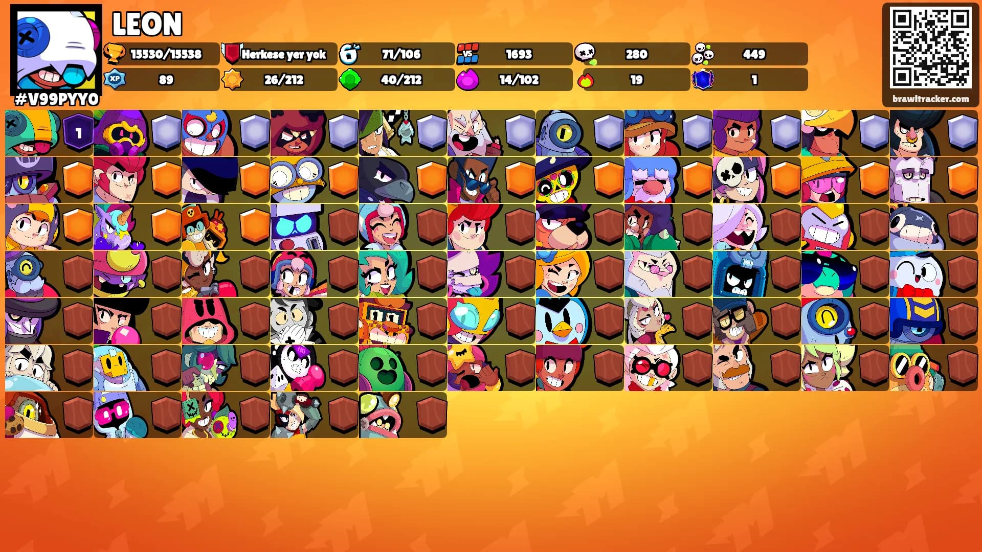 LEON's Ranks
