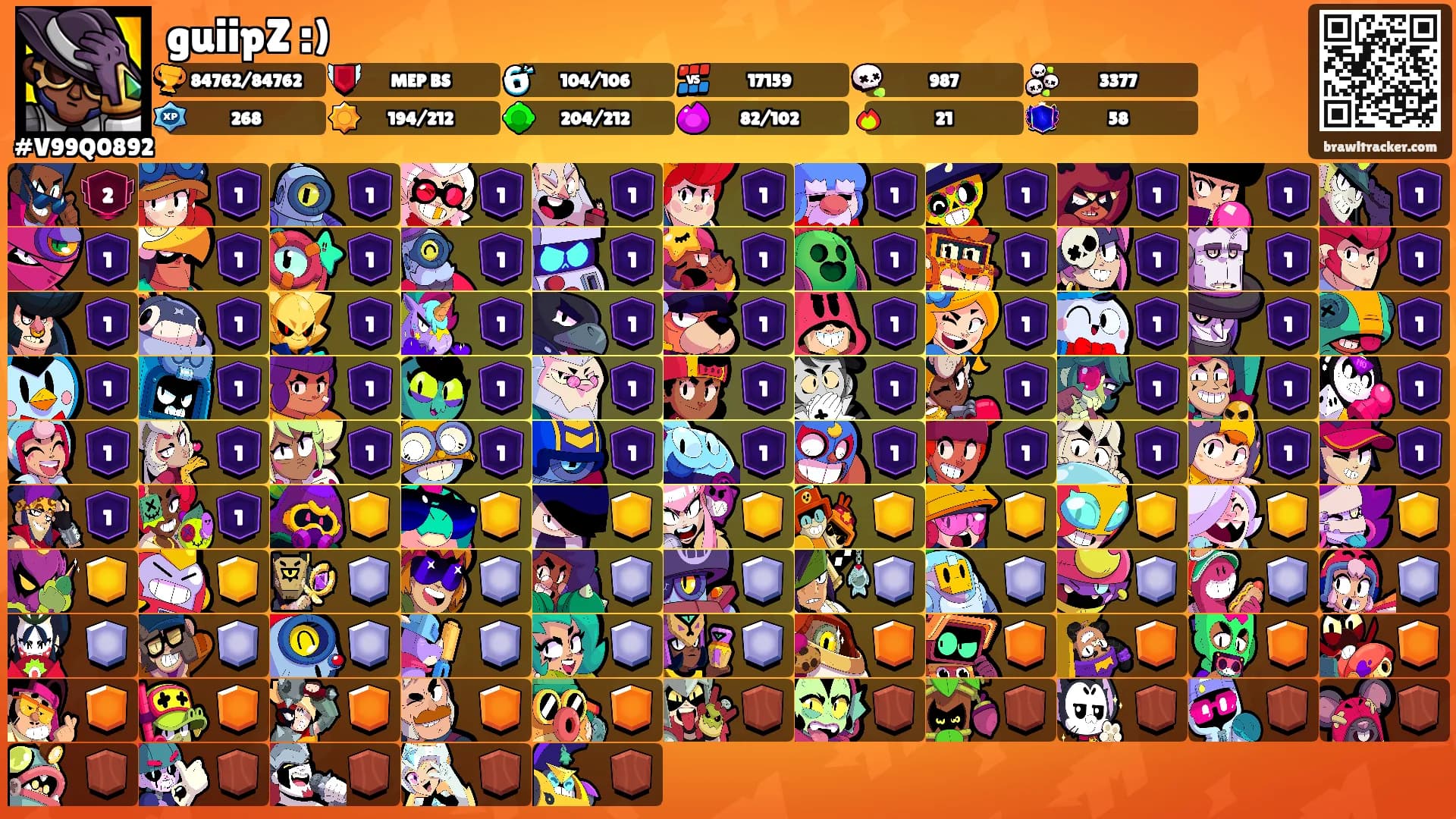 guiipZ :)'s Ranks