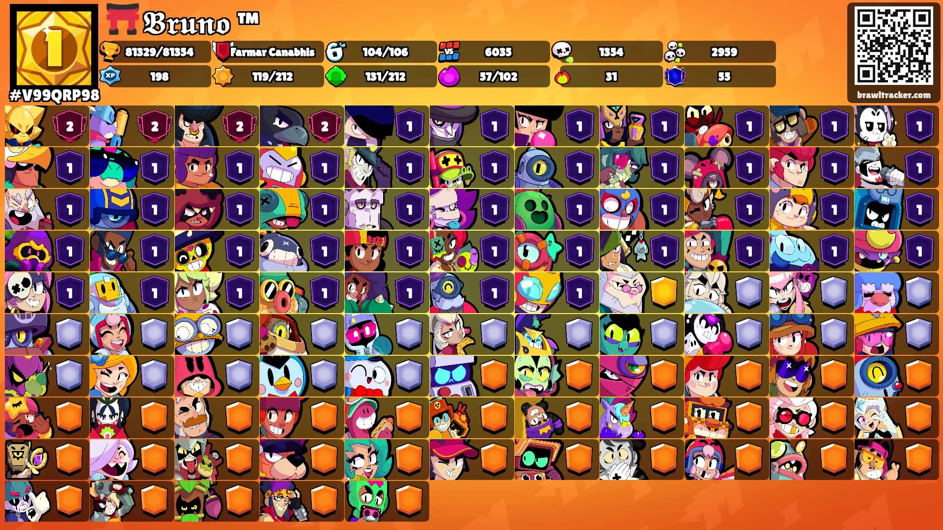 ⛩️ 𝕭𝖗𝖚𝖓𝖔 ™'s Ranks