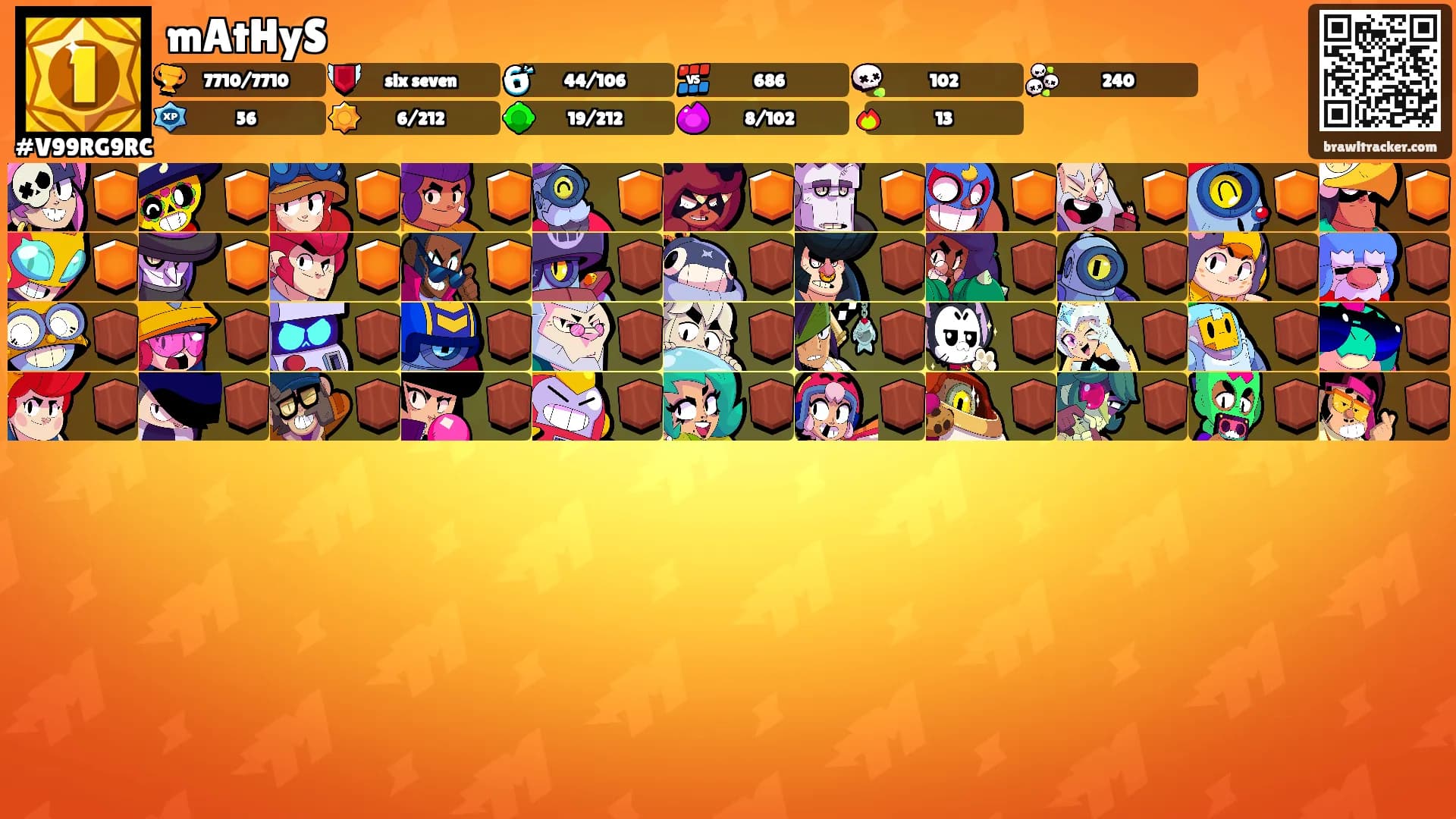 mAtHyS's Ranks