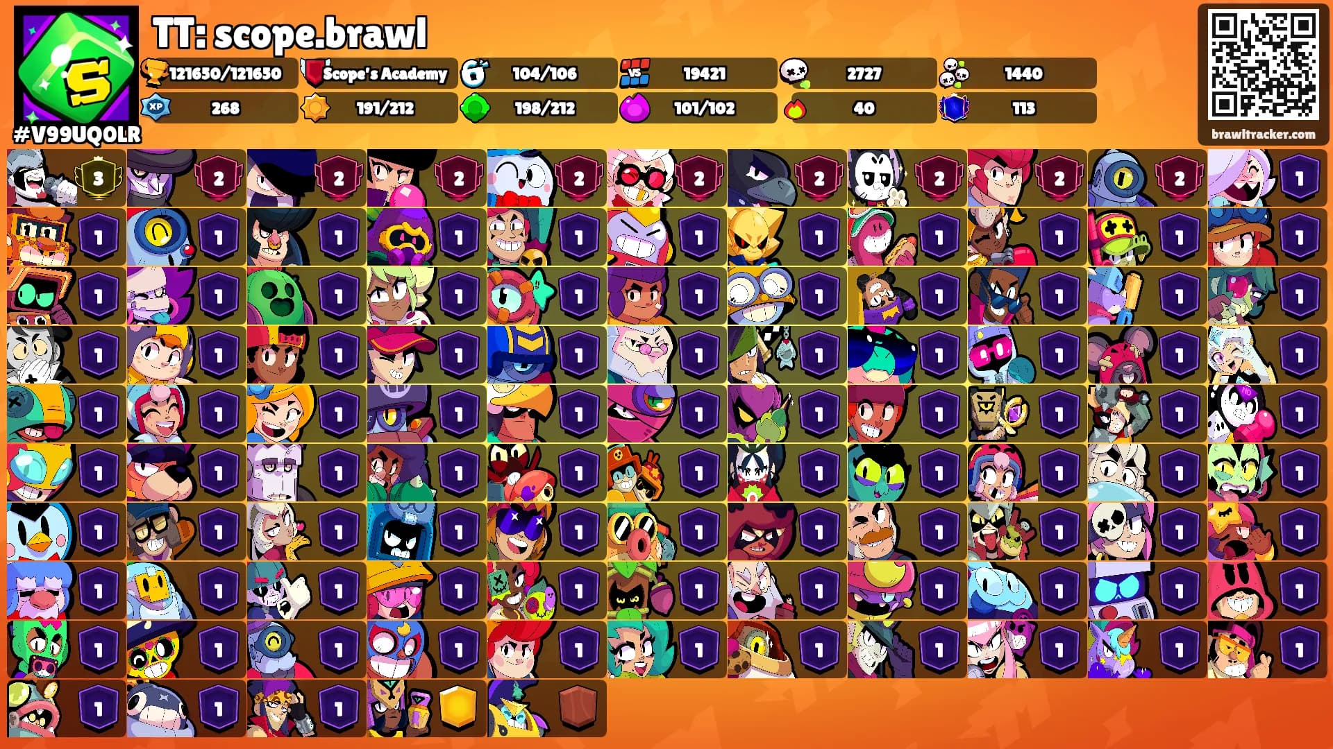 TT: scope.brawl's Ranks
