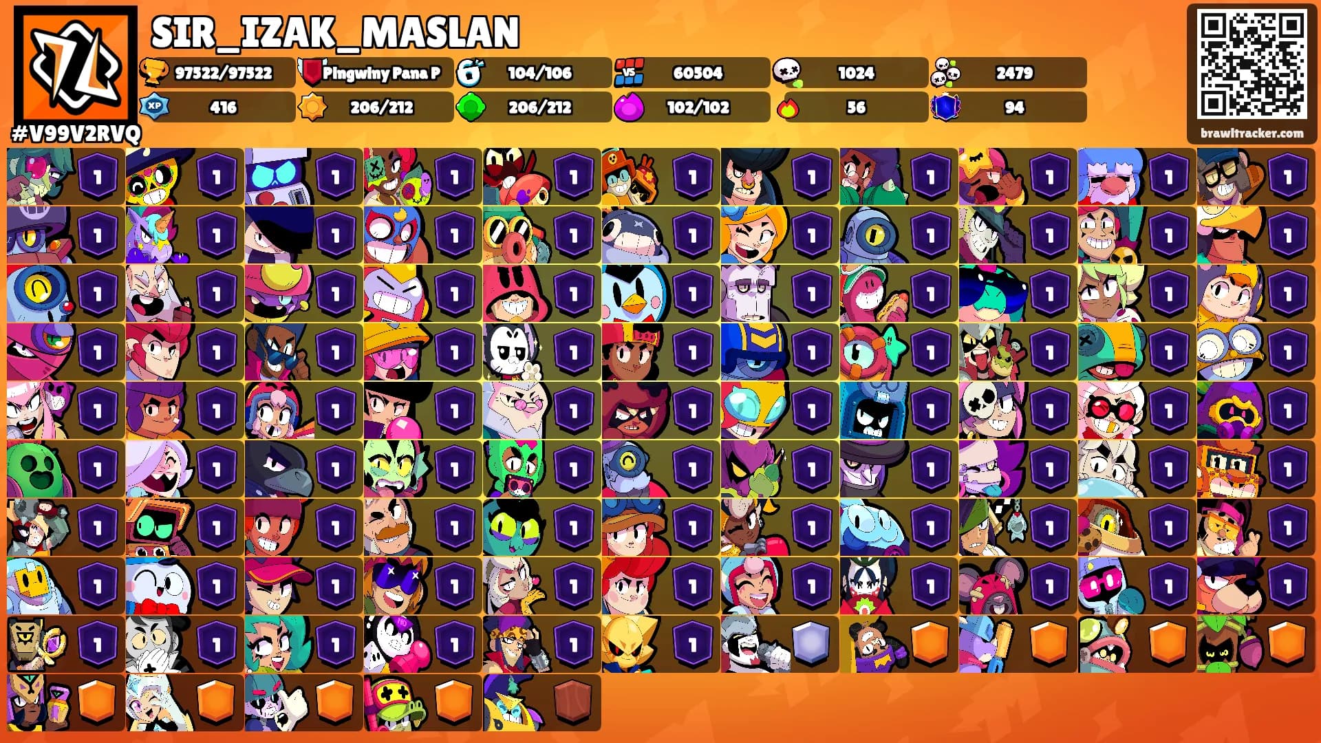 SIR_IZAK_MASLAN's Ranks