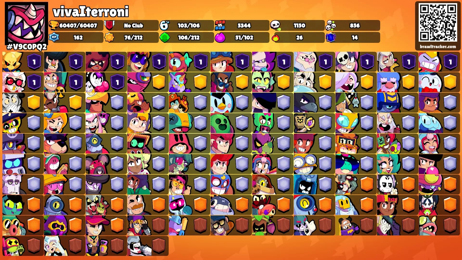 vivaIterroni's Ranks