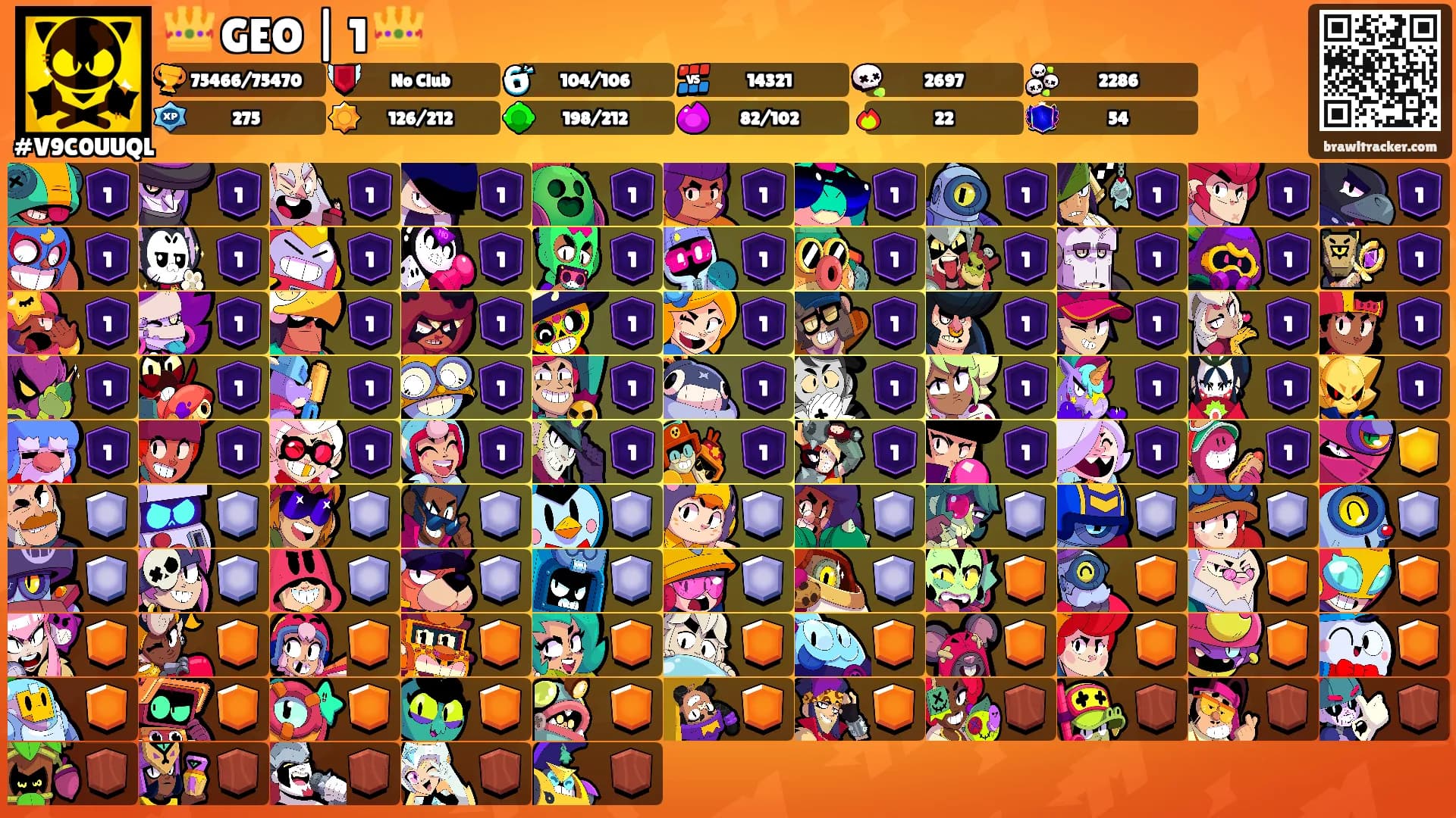 👑 GEO | 1 👑's Ranks