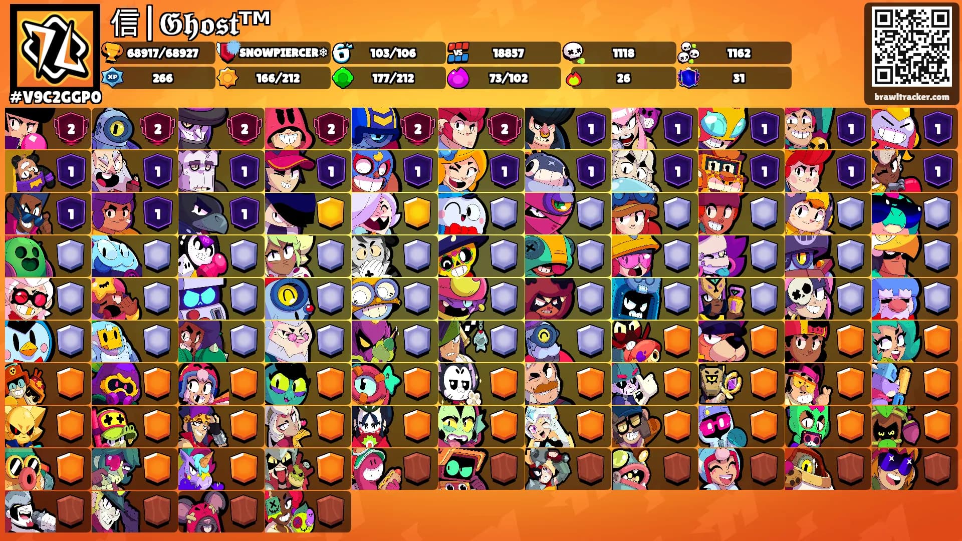 信|𝕲𝖍𝖔𝖘𝖙ᵀᴹ's Ranks
