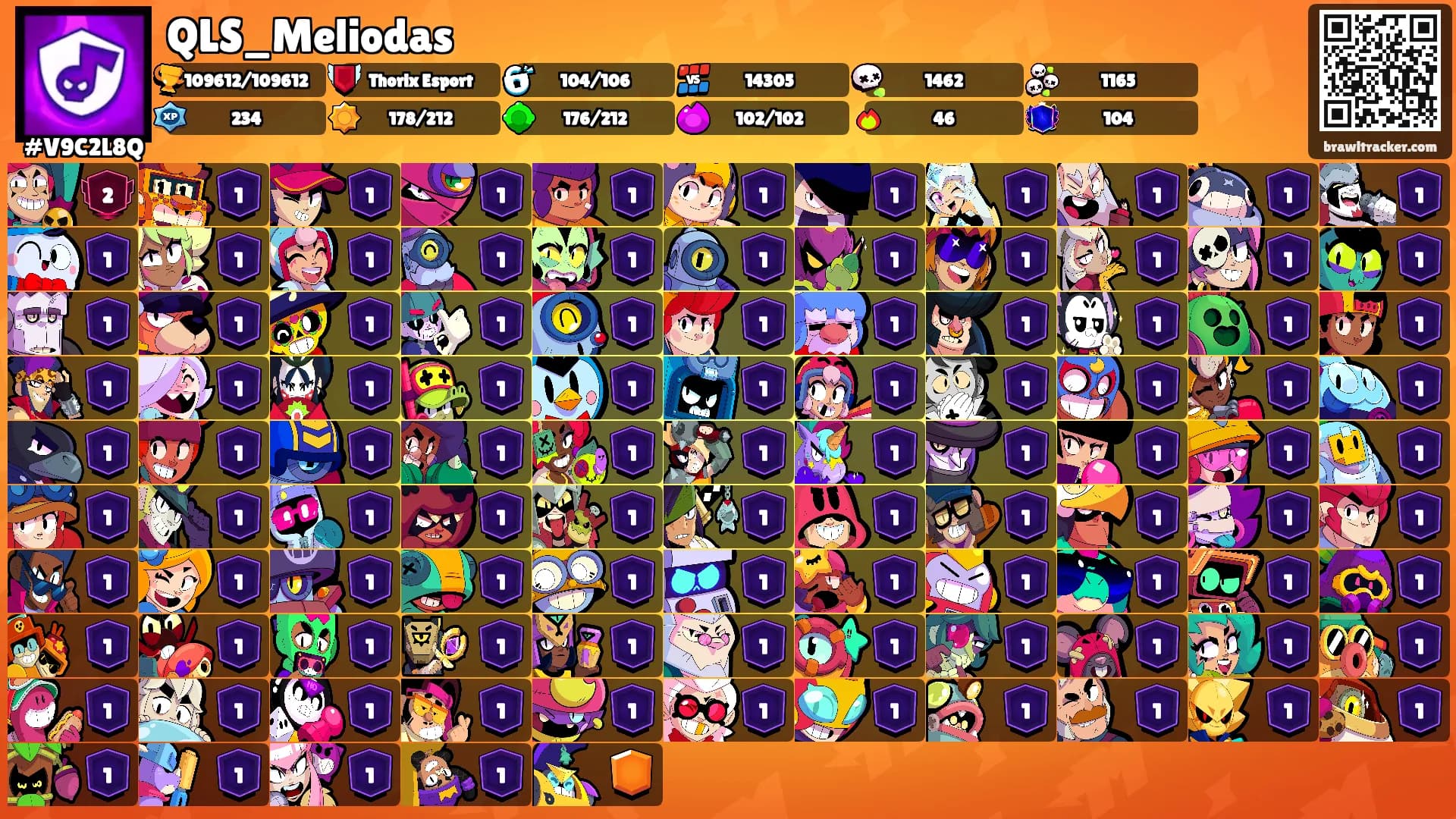 QLS_Meliodas's Ranks