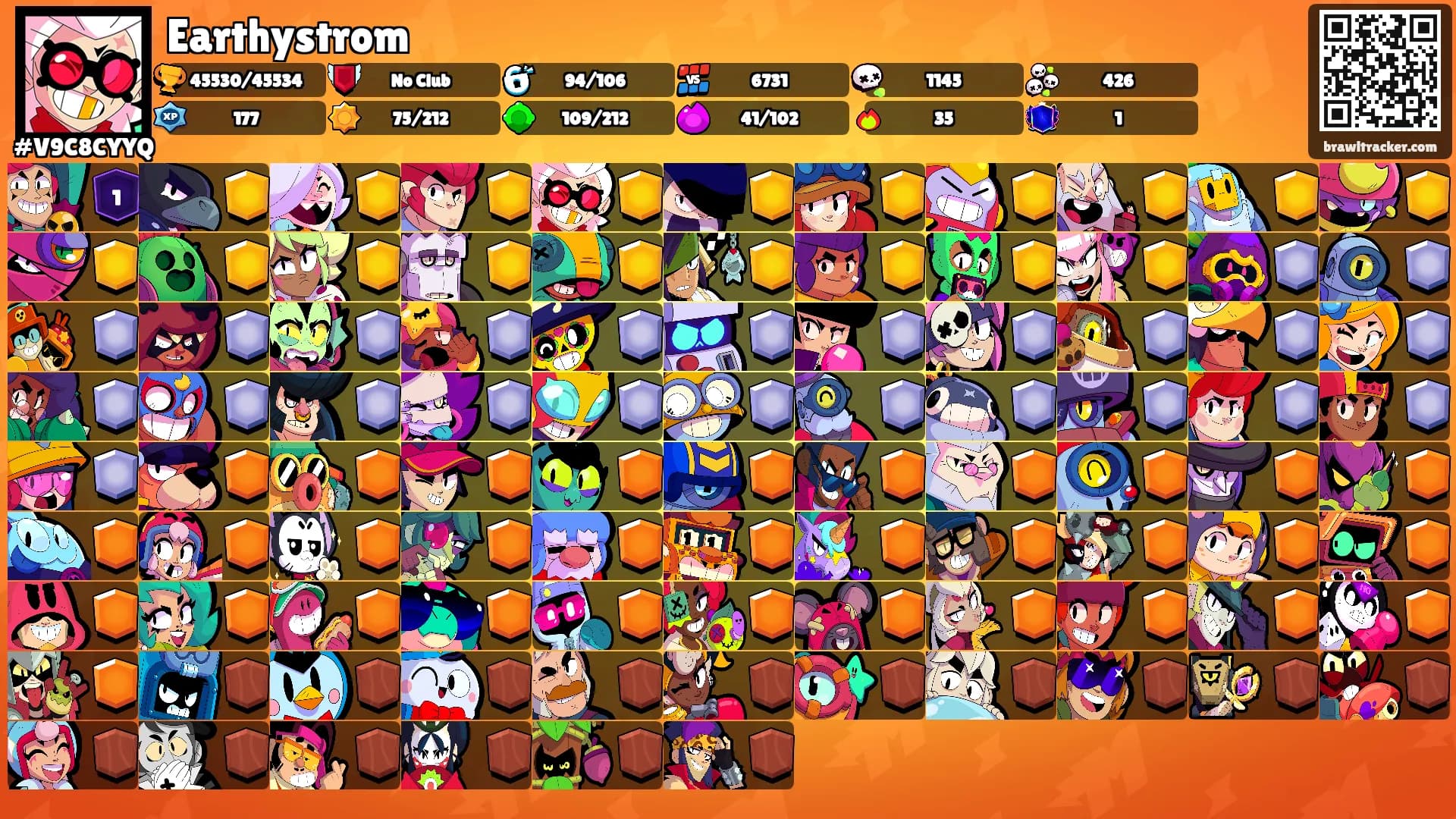Earthystrom's Ranks