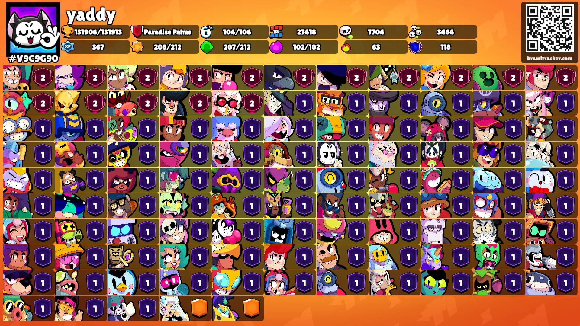 yaddy's Ranks