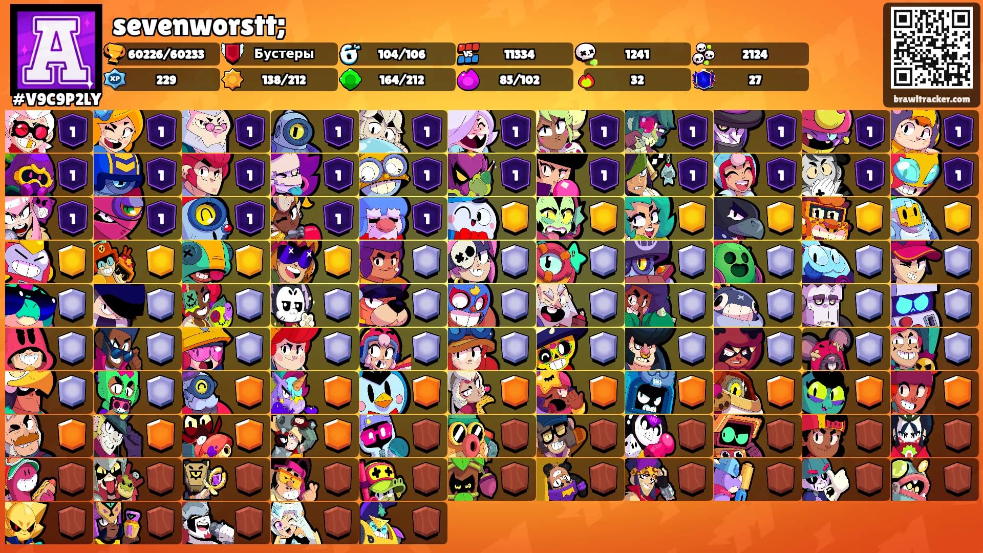 sevenworstt;'s Ranks