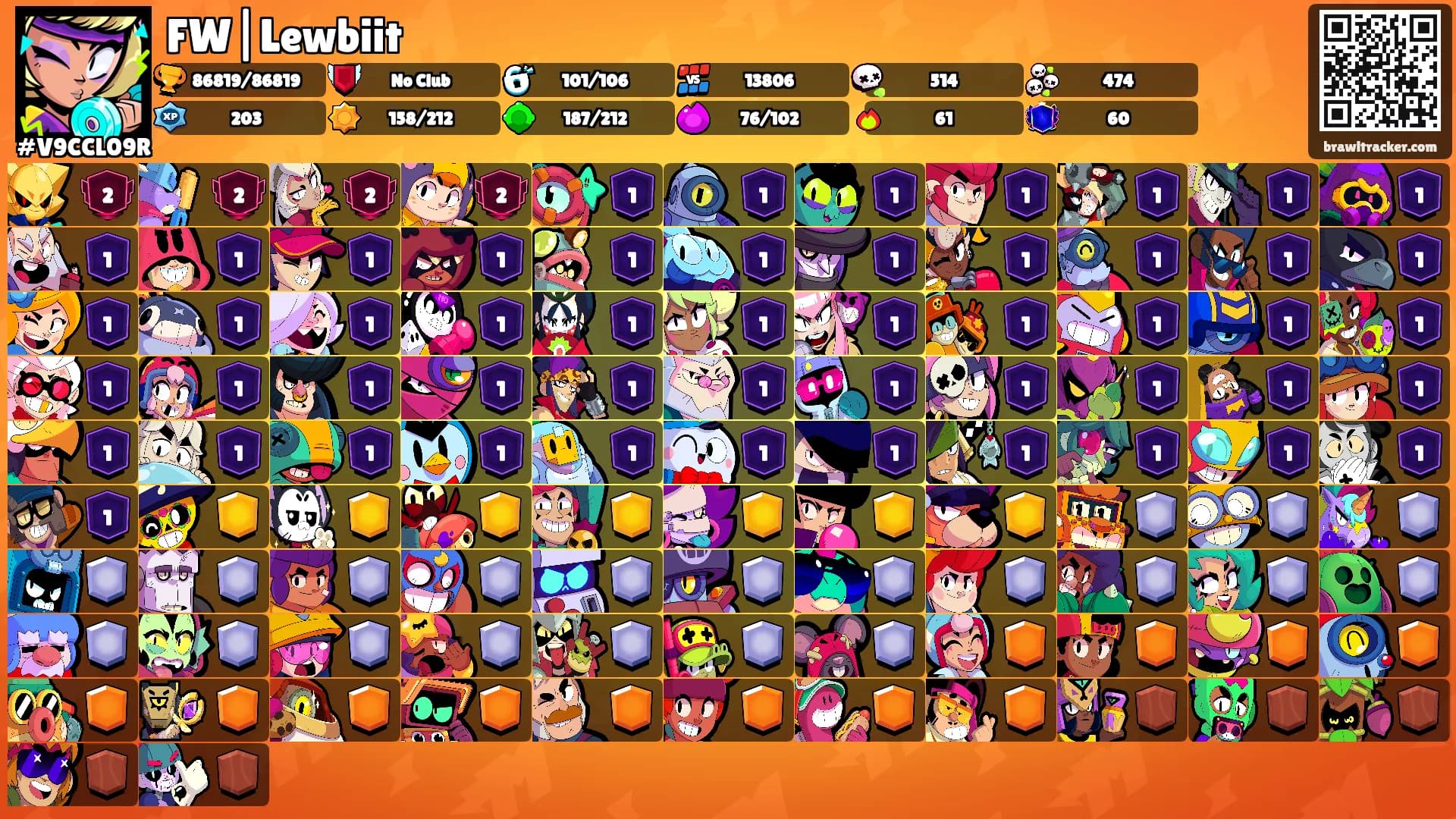 FW|Lewbiit's Ranks