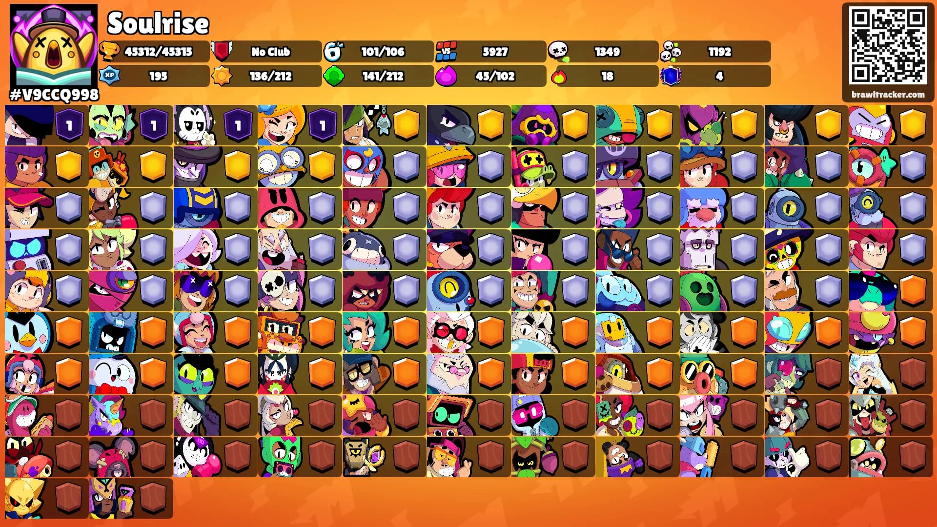 Soulrise's Ranks