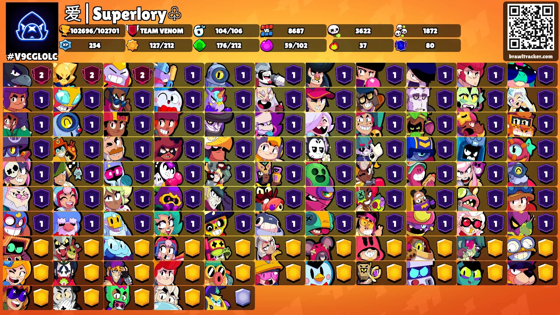 爱|Superlory♧'s Ranks