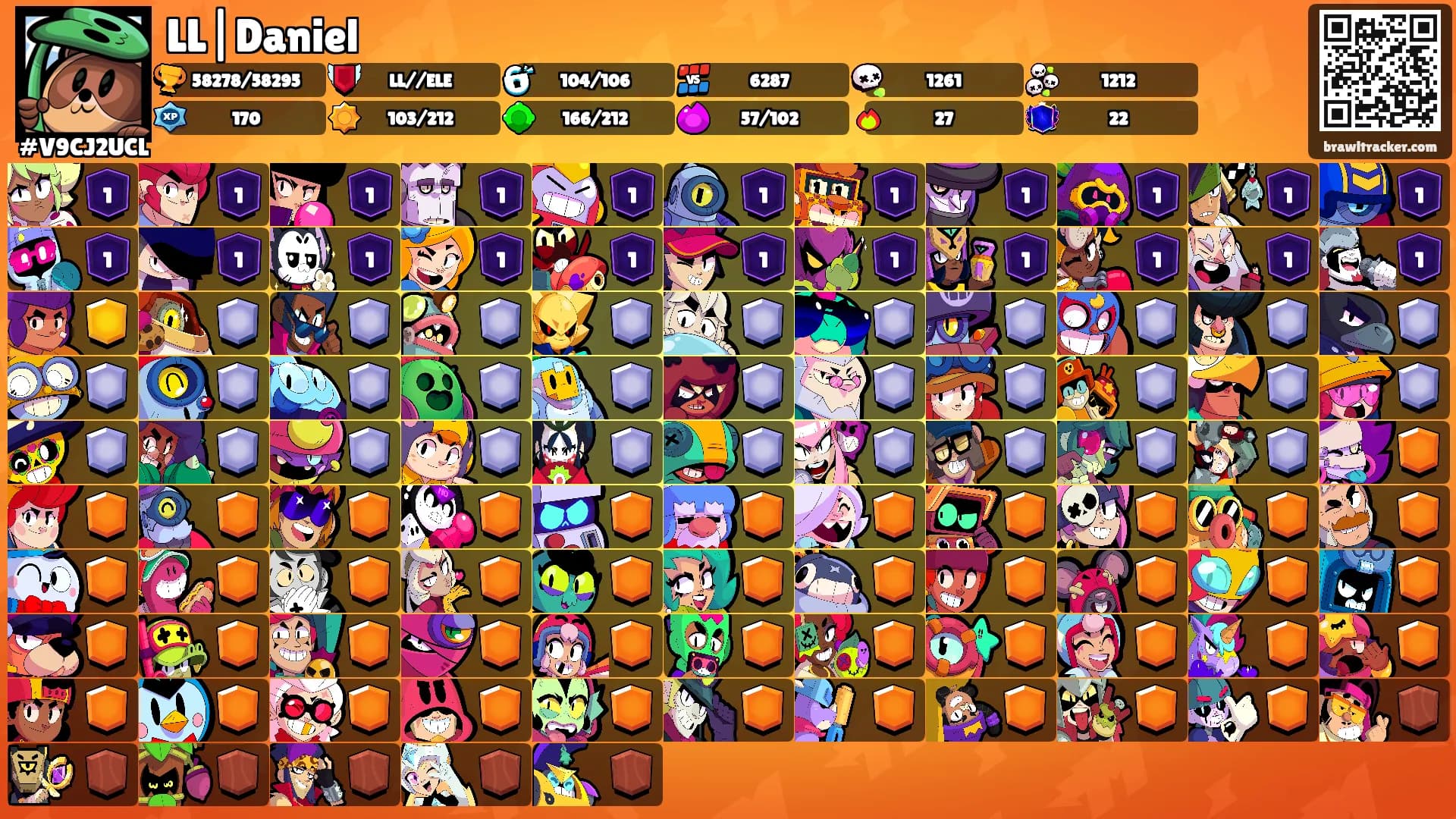 LL|Daniel's Ranks