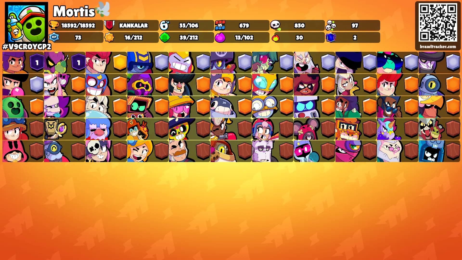 Mortis🕊️'s Ranks