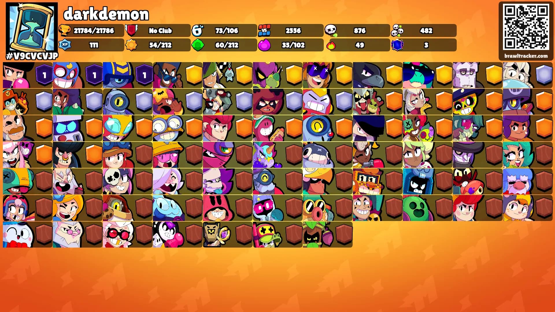 darkdemon's Ranks