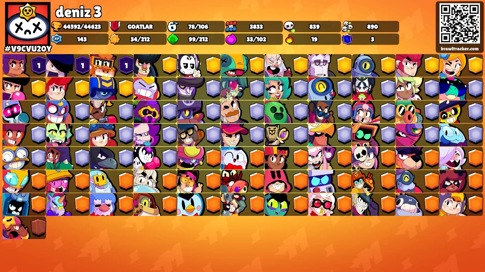 deniz 3's Ranks