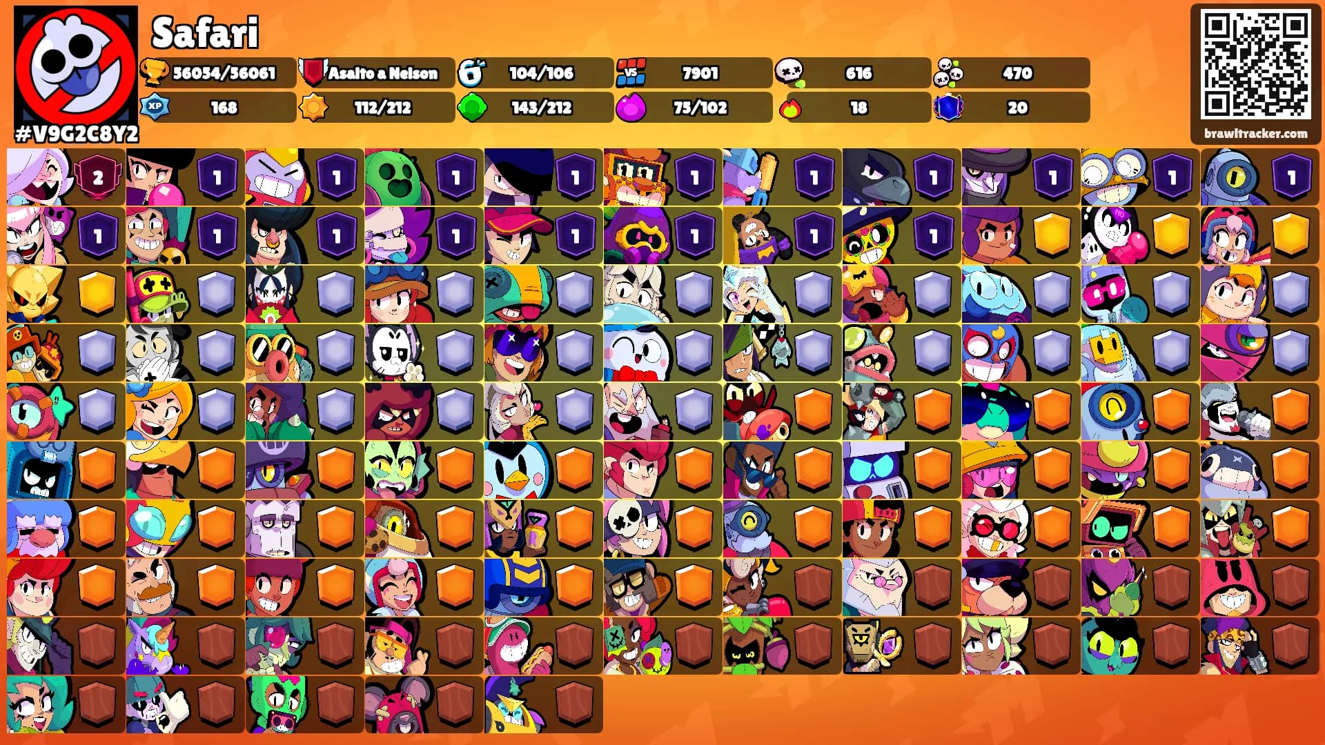 Safari's Ranks