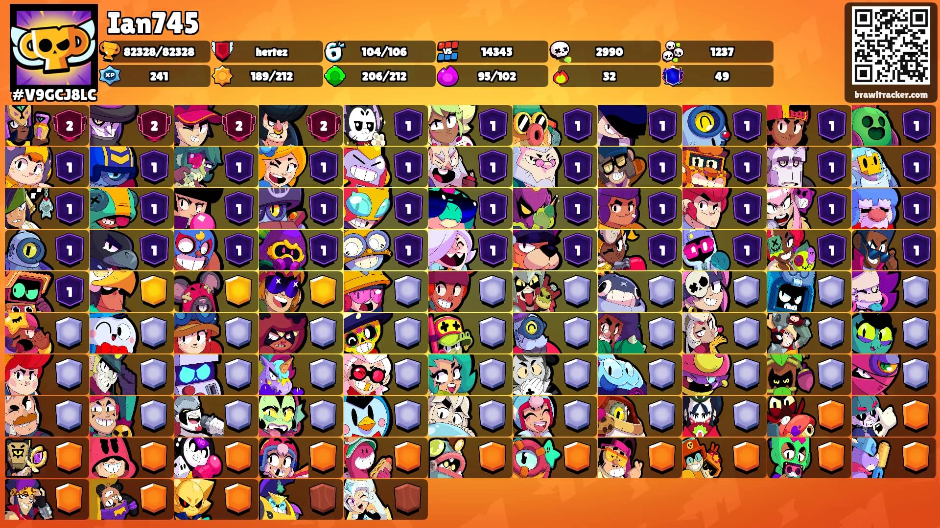 Ian745's Ranks