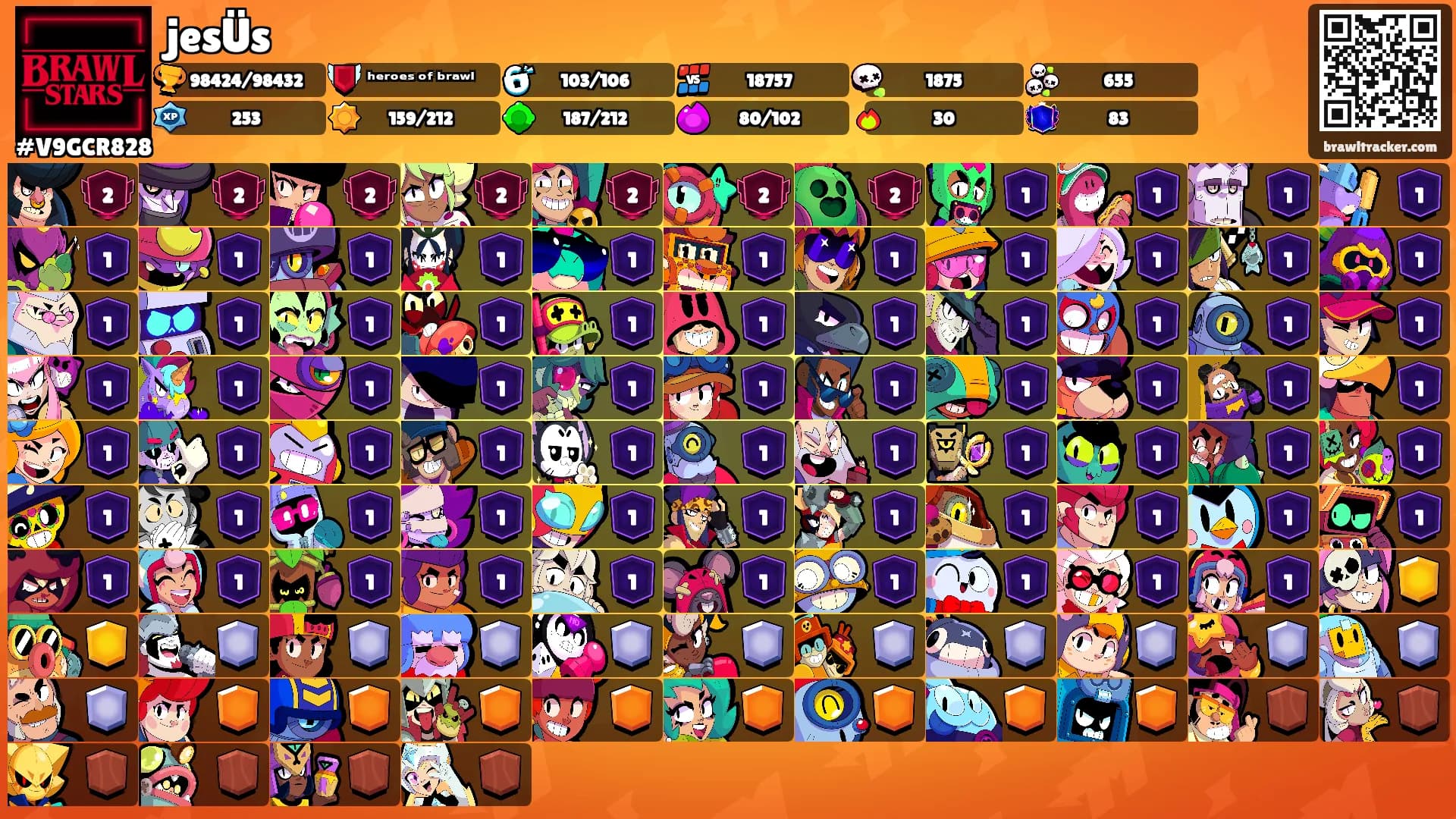 jesÜs's Ranks
